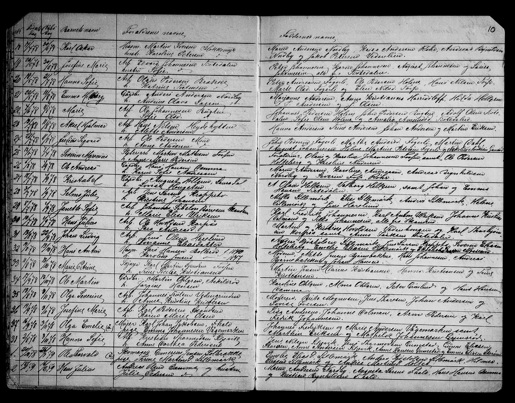 Berg prestekontor Kirkebøker, SAO/A-10902/G/Gb/L0001: Parish register (copy) no. II 1, 1874-1946, p. 10