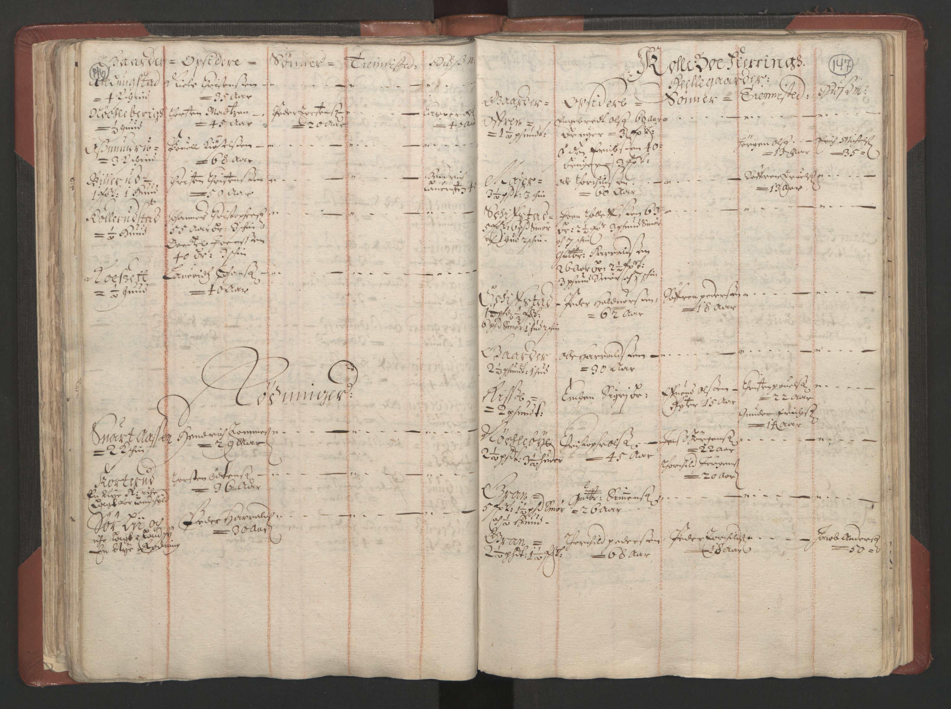 RA, Bailiff's Census 1664-1666, no. 4: Hadeland and Valdres fogderi and Gudbrandsdal fogderi, 1664, p. 146-147