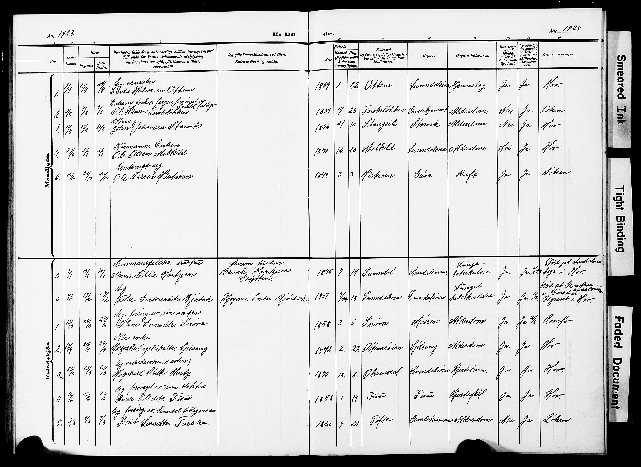 Ministerialprotokoller, klokkerbøker og fødselsregistre - Møre og Romsdal, AV/SAT-A-1454/590/L1017: Parish register (copy) no. 590C02, 1869-1931