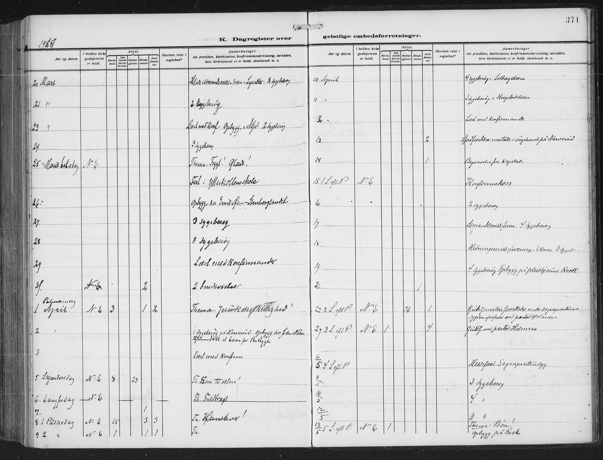 Nedre Eiker kirkebøker, AV/SAKO-A-612/F/Fa/L0007: Parish register (official) no. 7, 1912-1918, p. 371