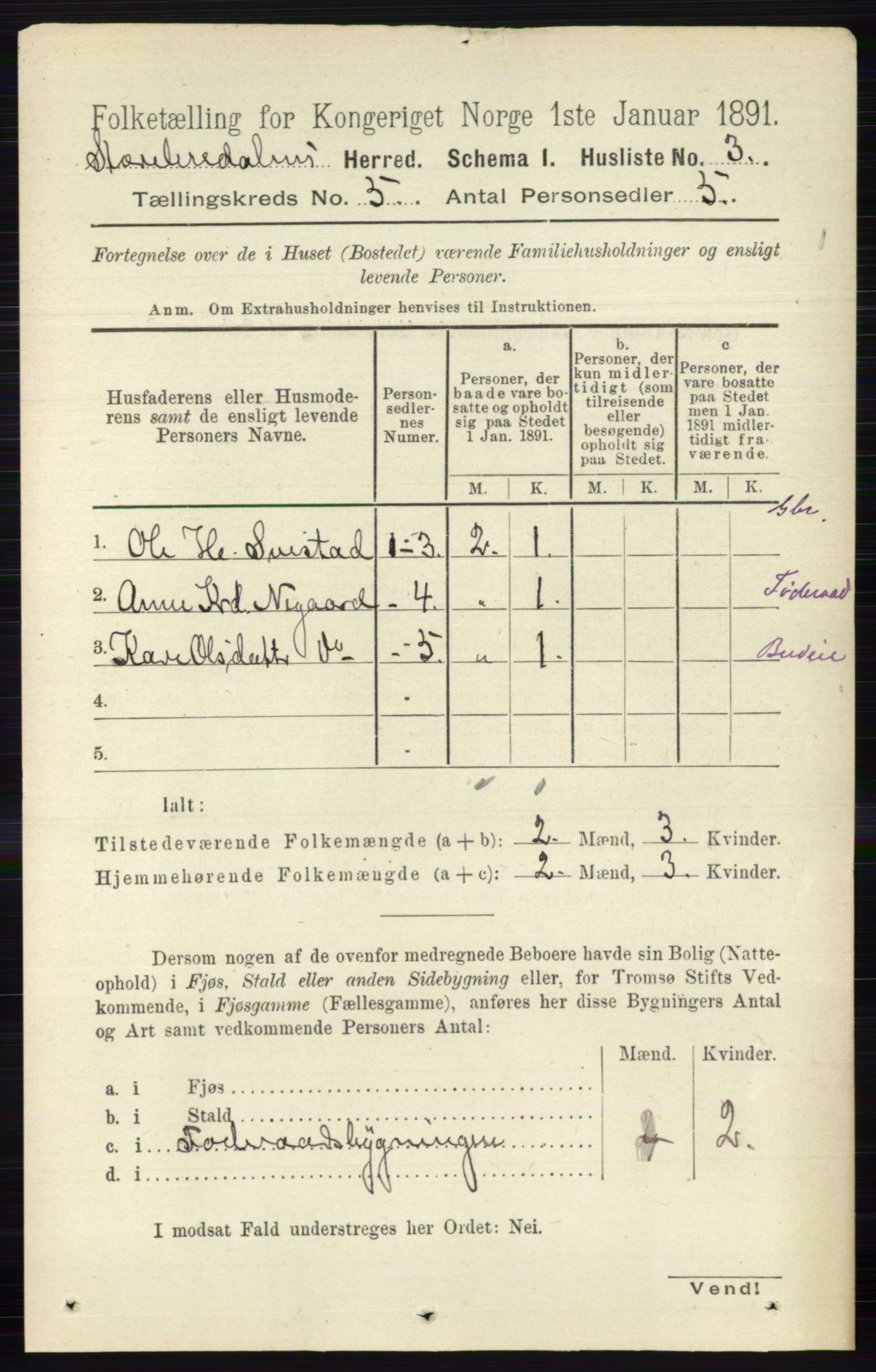 RA, 1891 census for 0430 Stor-Elvdal, 1891, p. 1671