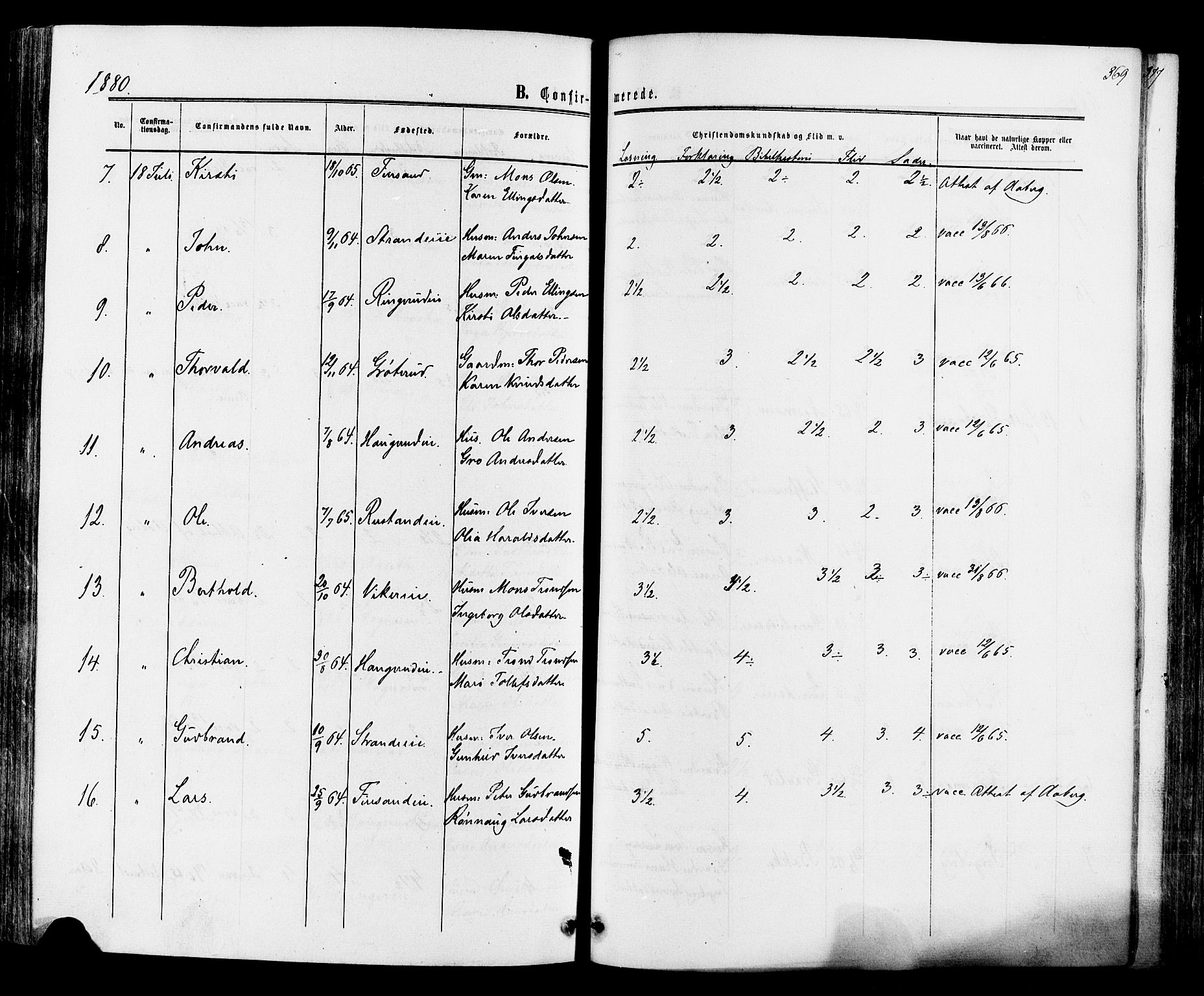 Ådal kirkebøker, AV/SAKO-A-248/F/Fa/L0001: Parish register (official) no. I 1, 1857-1883, p. 369