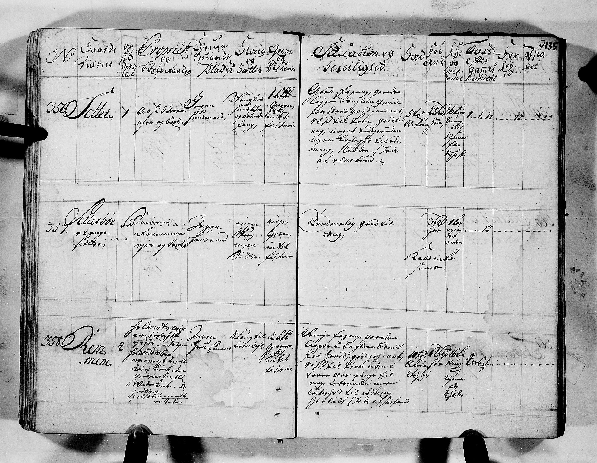 Rentekammeret inntil 1814, Realistisk ordnet avdeling, AV/RA-EA-4070/N/Nb/Nbf/L0152: Romsdal eksaminasjonsprotokoll, 1724, p. 133