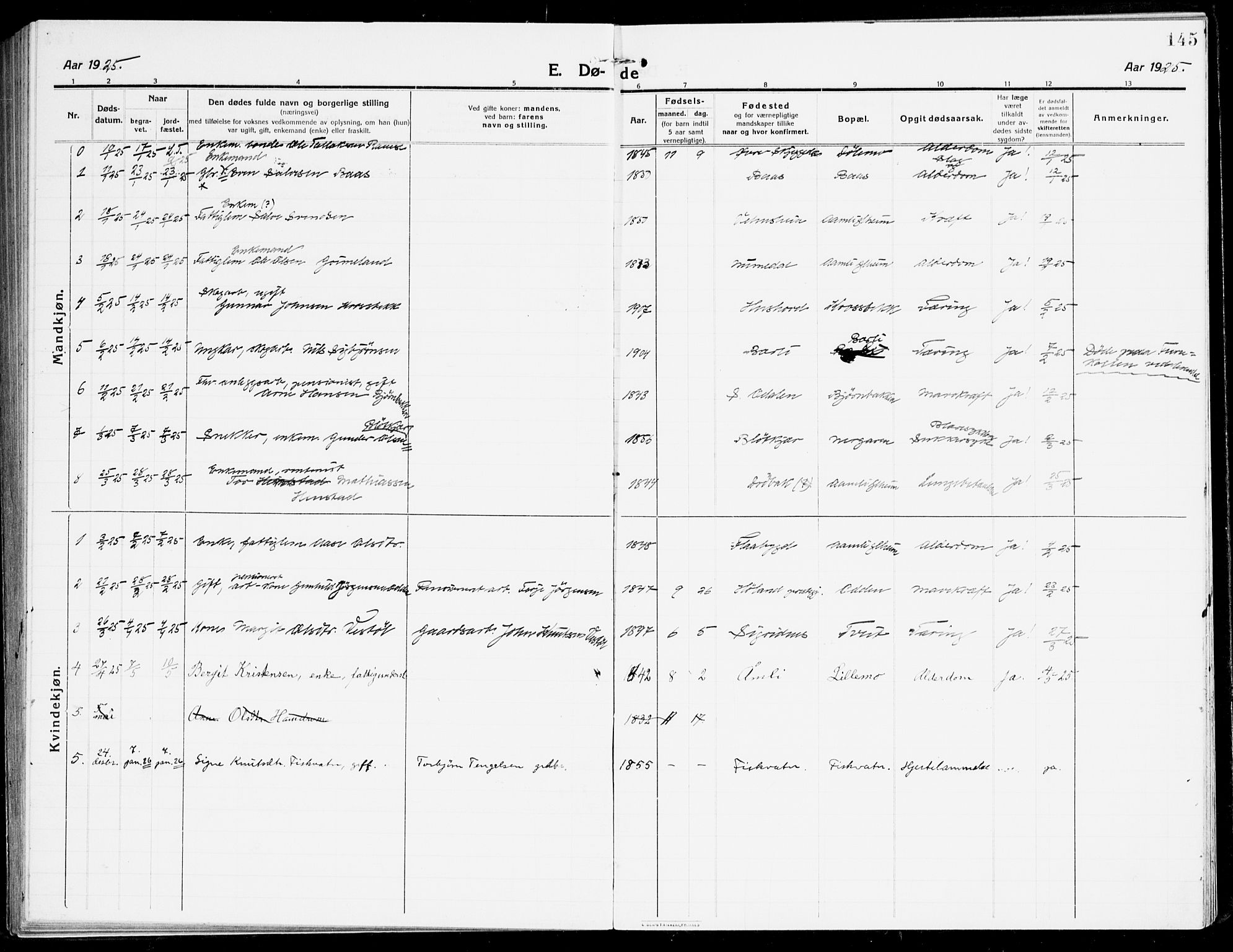 Åmli sokneprestkontor, SAK/1111-0050/F/Fa/Fac/L0013: Parish register (official) no. A 13, 1914-1933, p. 145