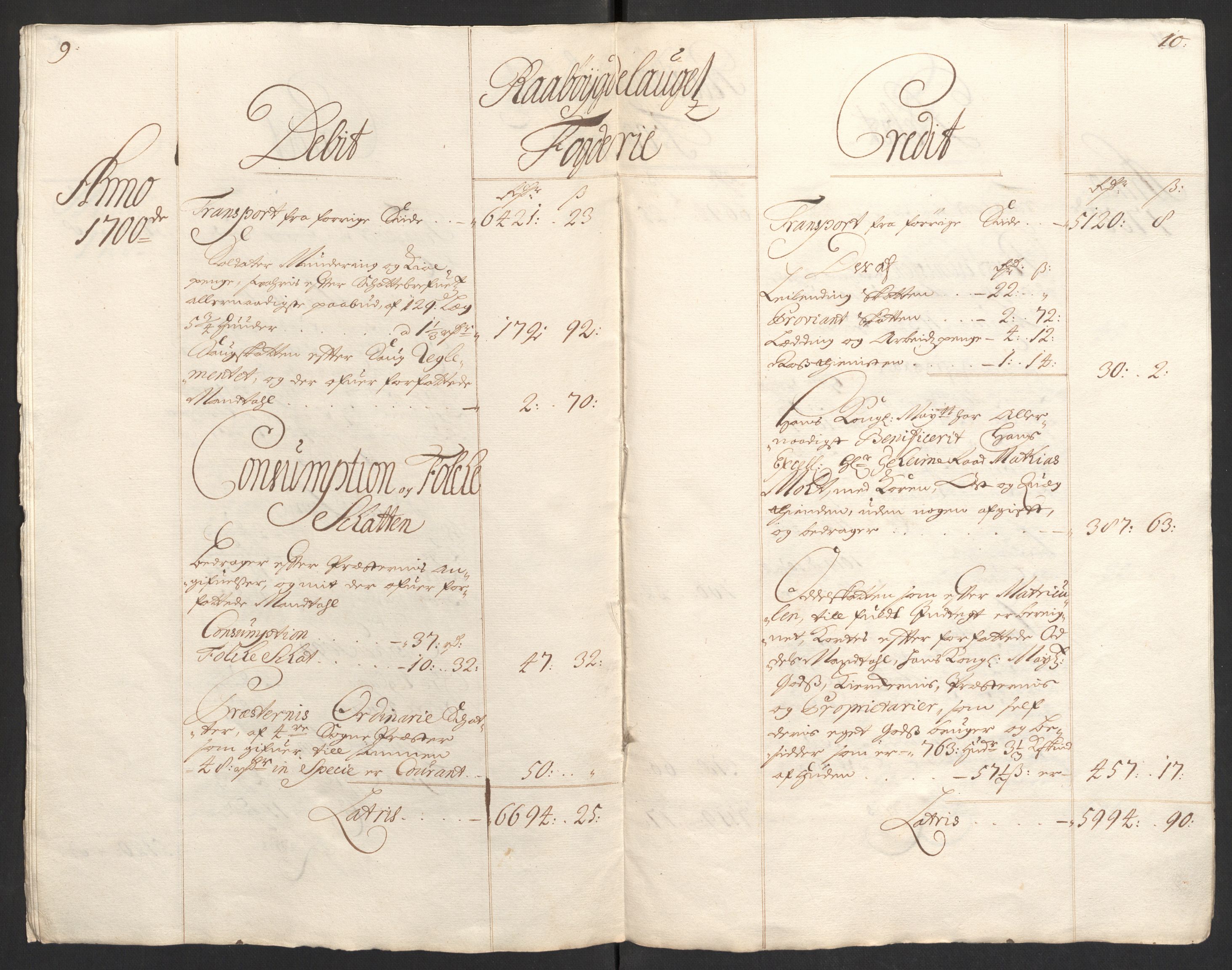 Rentekammeret inntil 1814, Reviderte regnskaper, Fogderegnskap, RA/EA-4092/R40/L2446: Fogderegnskap Råbyggelag, 1700-1702, p. 14