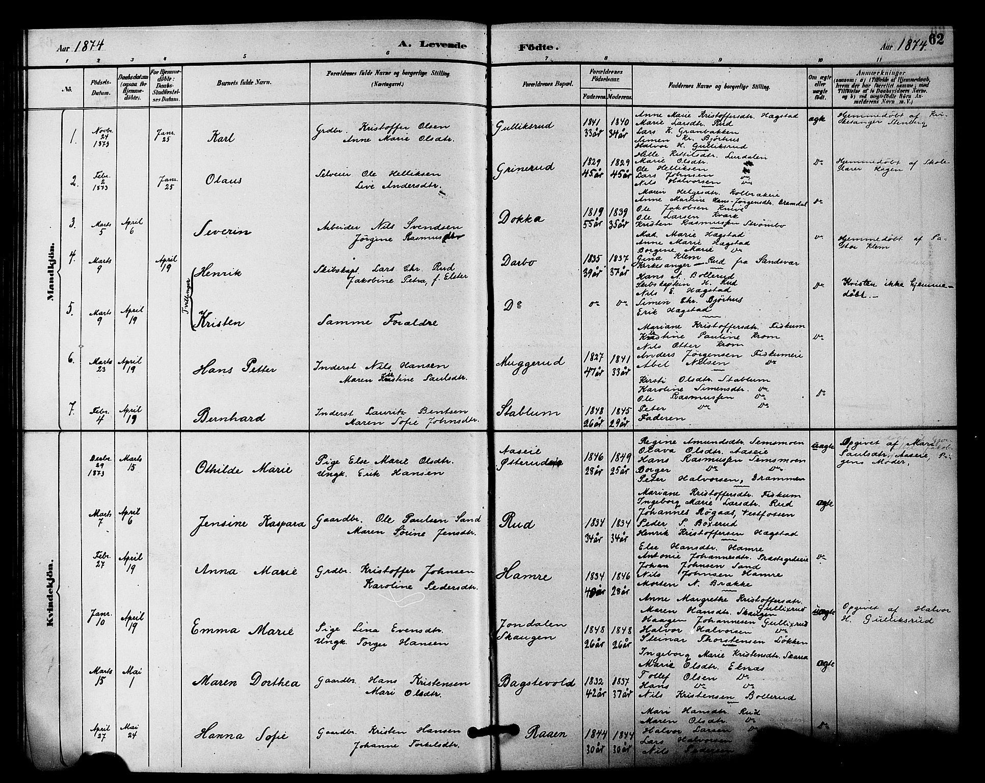 Fiskum kirkebøker, AV/SAKO-A-15/F/Fa/L0001: Parish register (official) no. 1, 1858-1877, p. 62