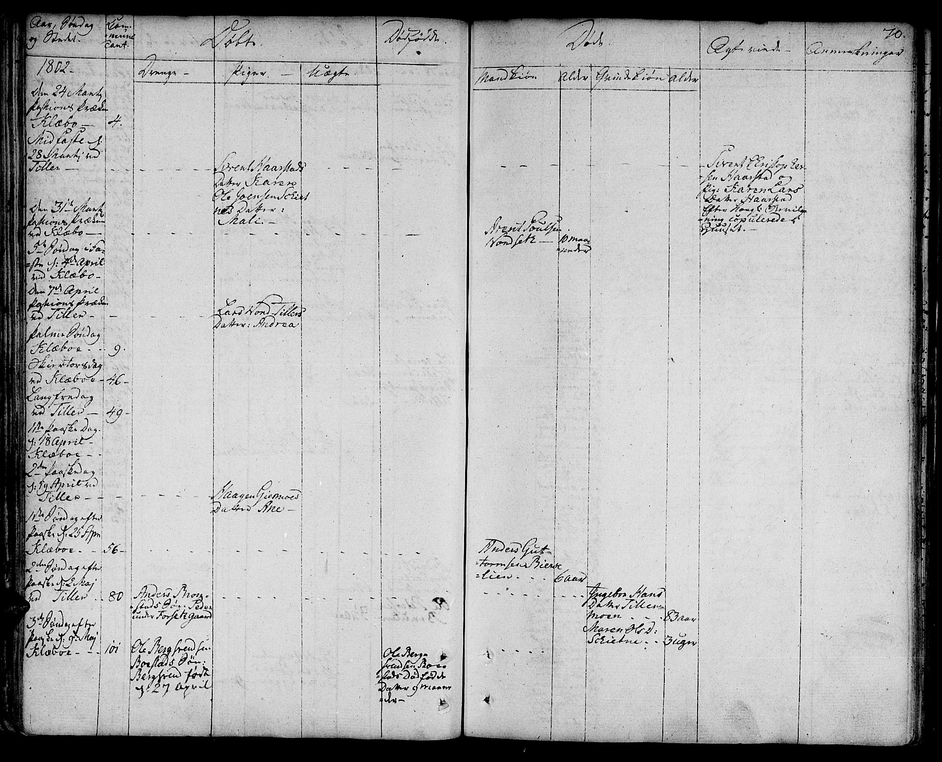Ministerialprotokoller, klokkerbøker og fødselsregistre - Sør-Trøndelag, SAT/A-1456/618/L0438: Parish register (official) no. 618A03, 1783-1815, p. 70