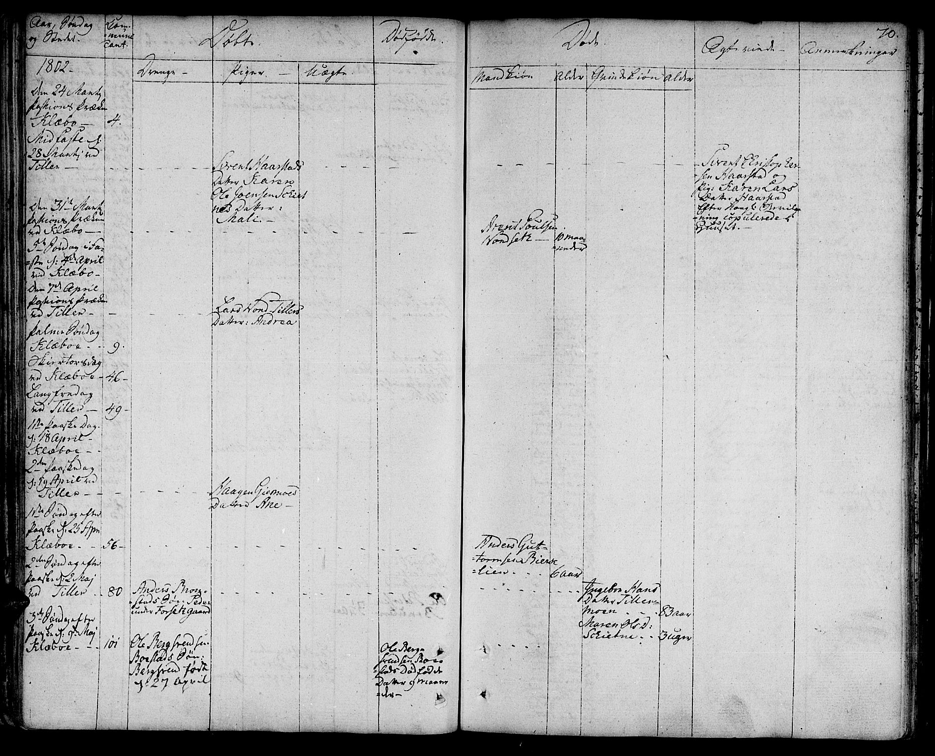 Ministerialprotokoller, klokkerbøker og fødselsregistre - Sør-Trøndelag, AV/SAT-A-1456/618/L0438: Parish register (official) no. 618A03, 1783-1815, p. 70