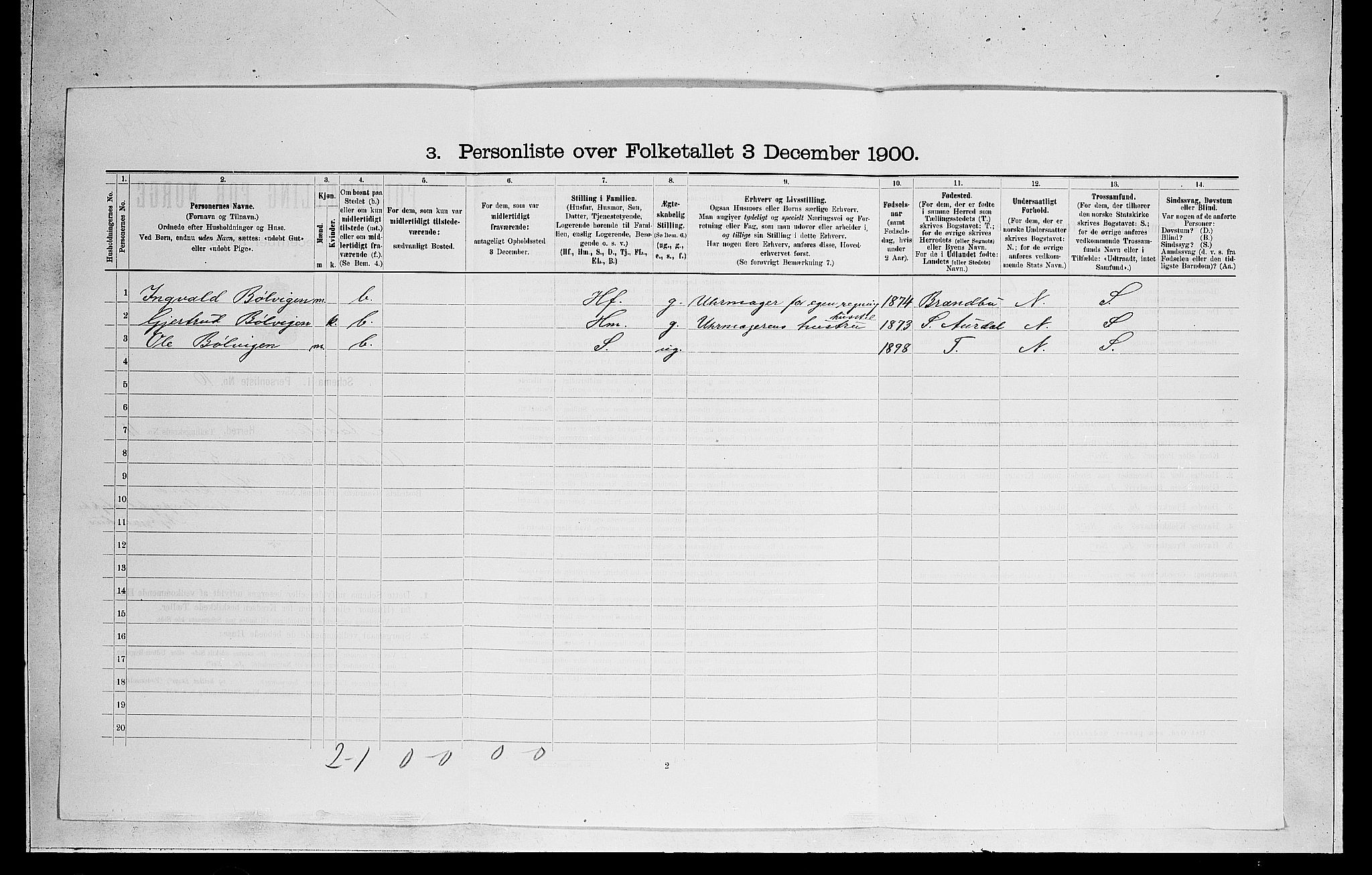 RA, 1900 census for Ådal, 1900, p. 759