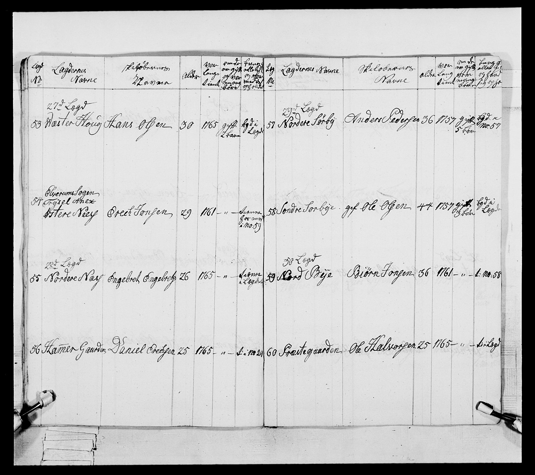 Generalitets- og kommissariatskollegiet, Det kongelige norske kommissariatskollegium, AV/RA-EA-5420/E/Eh/L0057: 1. Opplandske nasjonale infanteriregiment, 1769-1771, p. 170