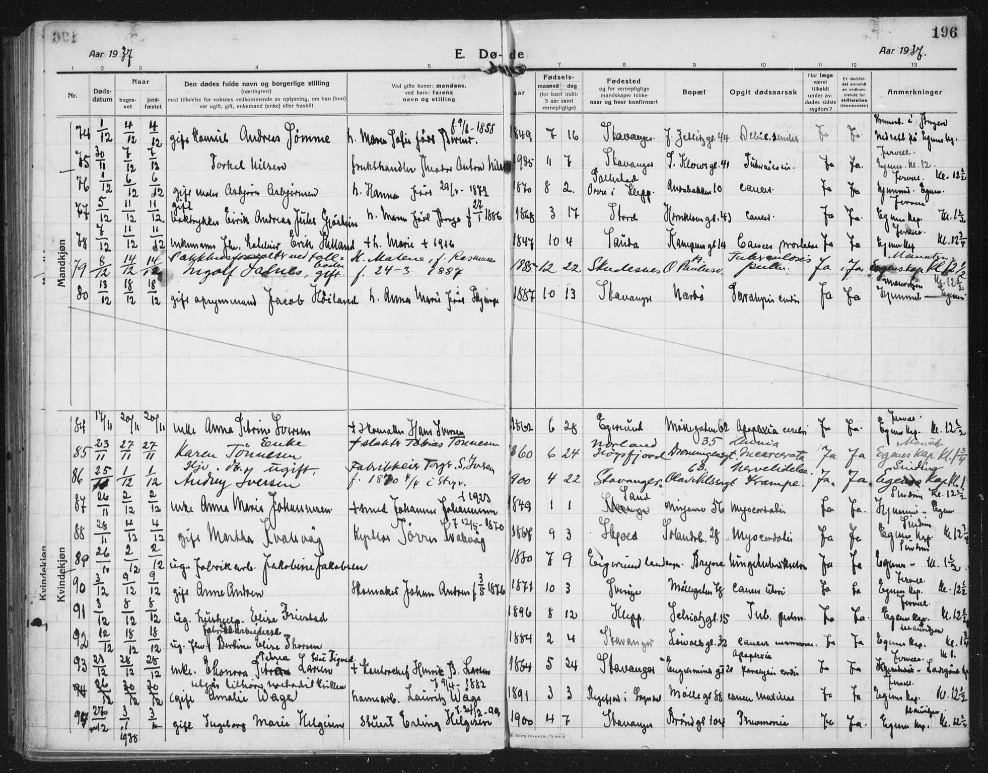 Domkirken sokneprestkontor, AV/SAST-A-101812/002/A/L0017: Parish register (official) no. A 36, 1917-1938, p. 196