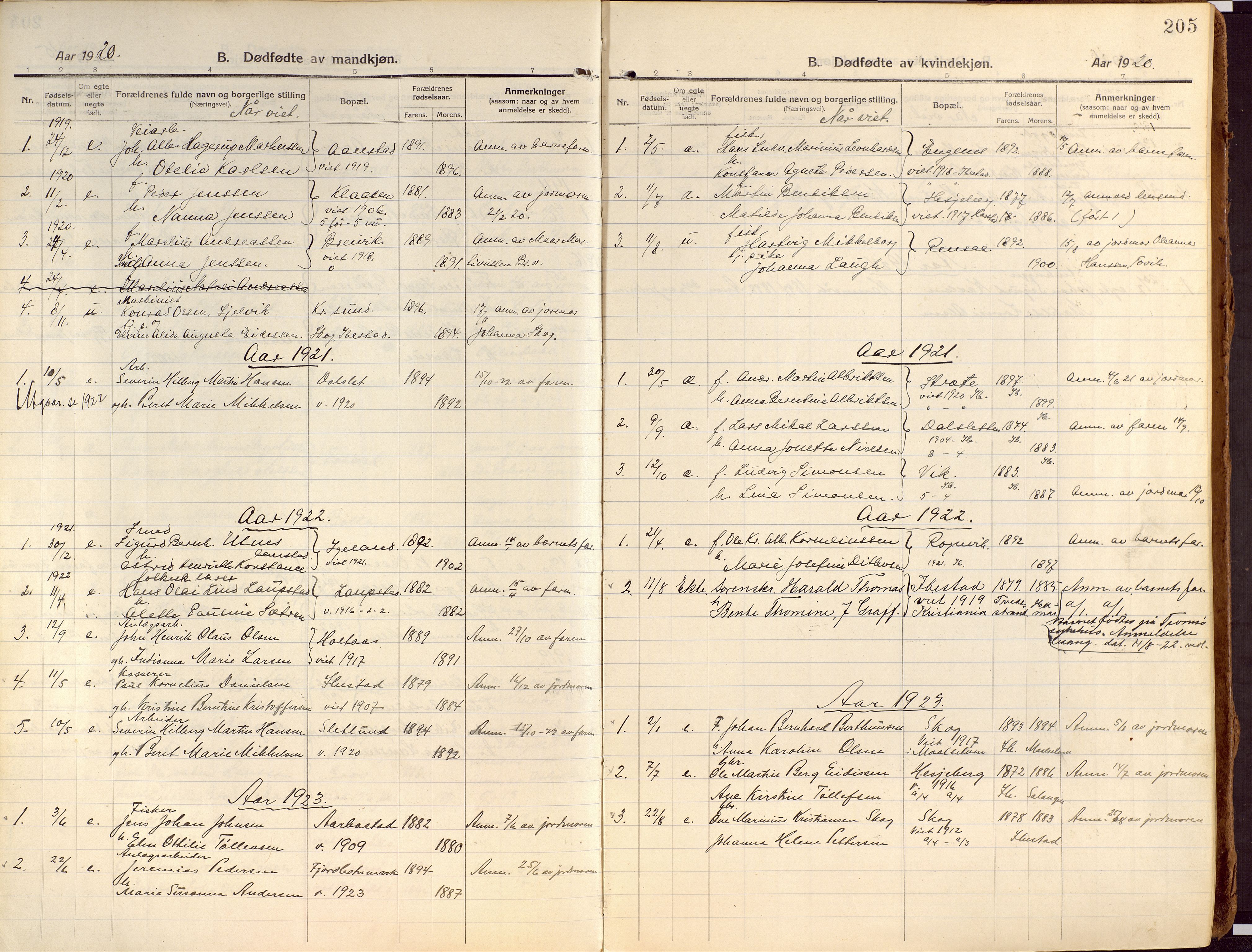 Ibestad sokneprestembete, SATØ/S-0077/H/Ha/Haa/L0018kirke: Parish register (official) no. 18, 1915-1929, p. 205