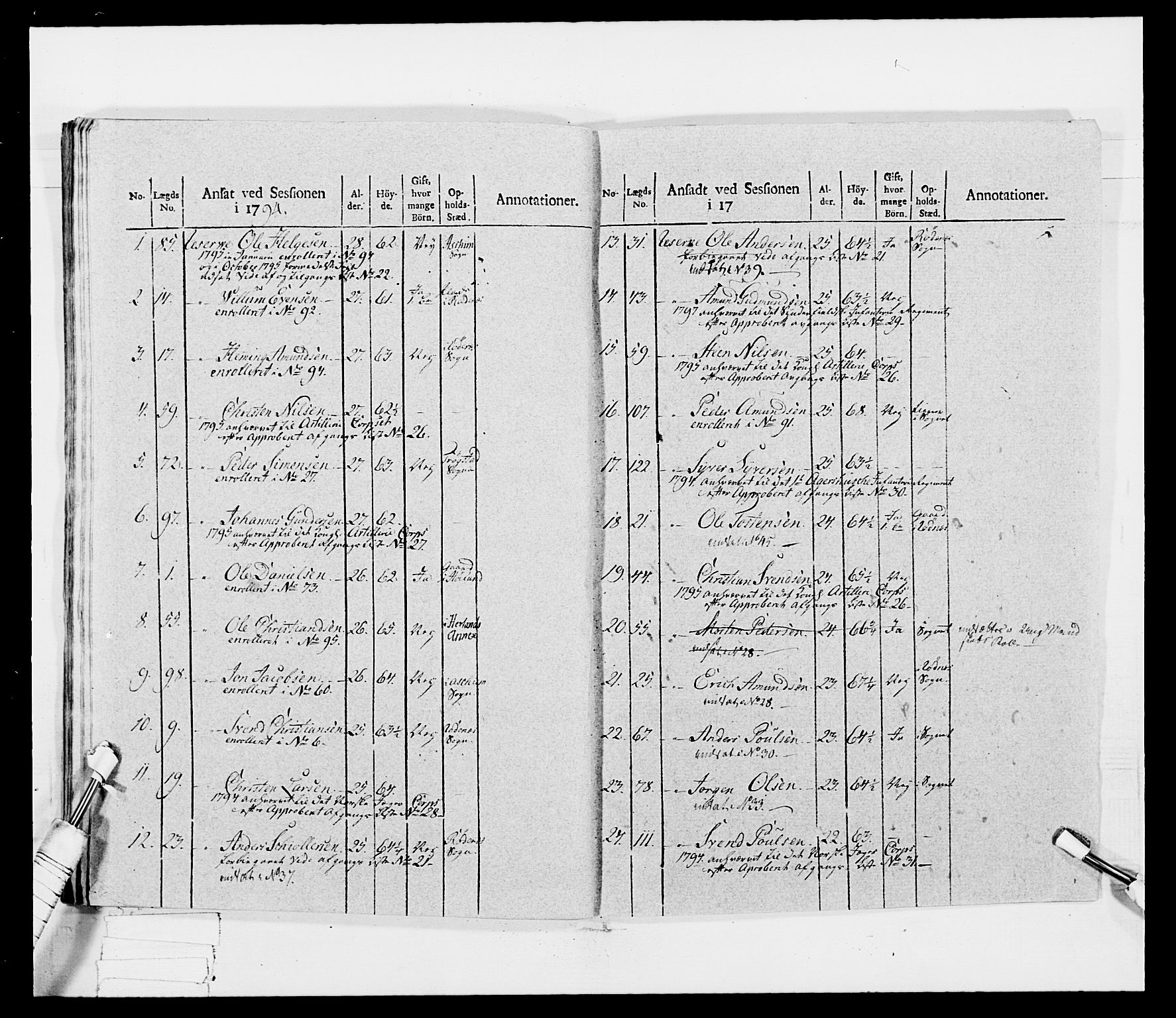 Generalitets- og kommissariatskollegiet, Det kongelige norske kommissariatskollegium, RA/EA-5420/E/Eh/L0032b: Nordafjelske gevorbne infanteriregiment, 1806, p. 290