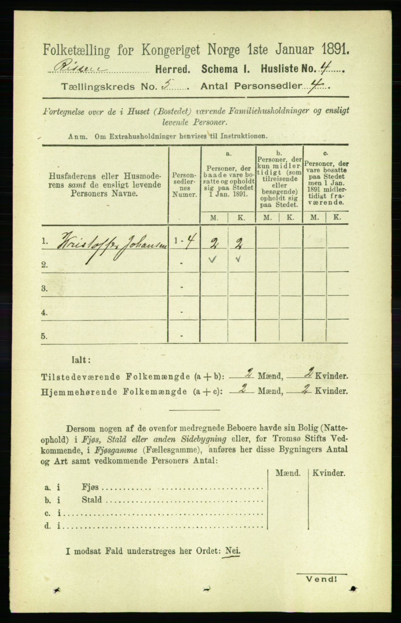 RA, 1891 census for 1624 Rissa, 1891, p. 2594