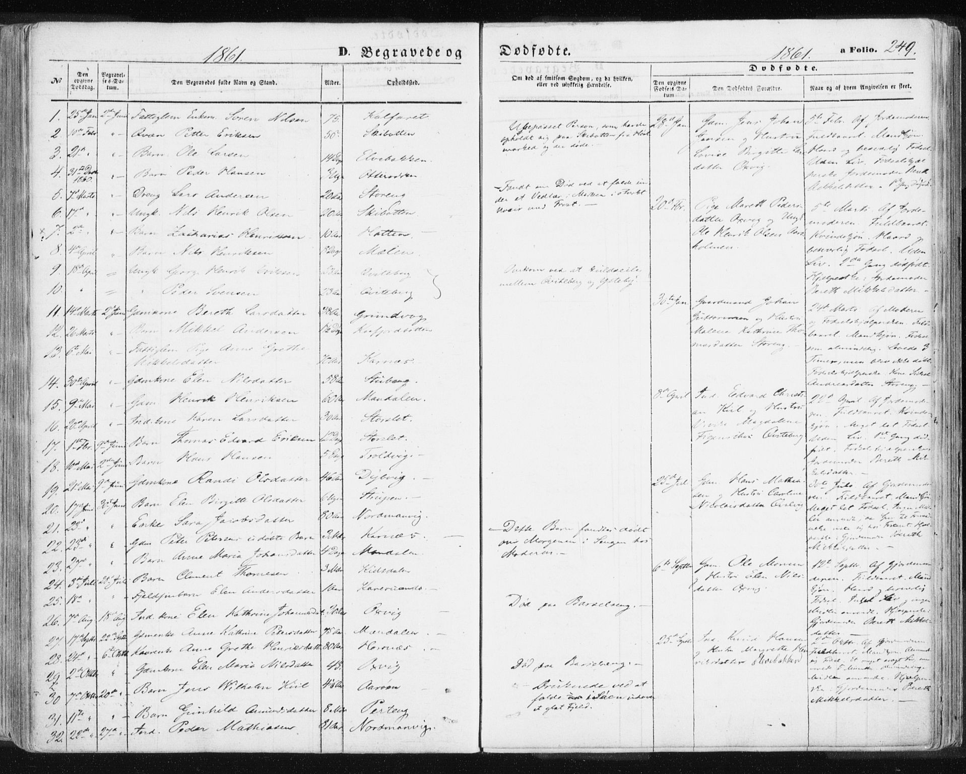 Lyngen sokneprestembete, AV/SATØ-S-1289/H/He/Hea/L0005kirke: Parish register (official) no. 5, 1859-1869, p. 249