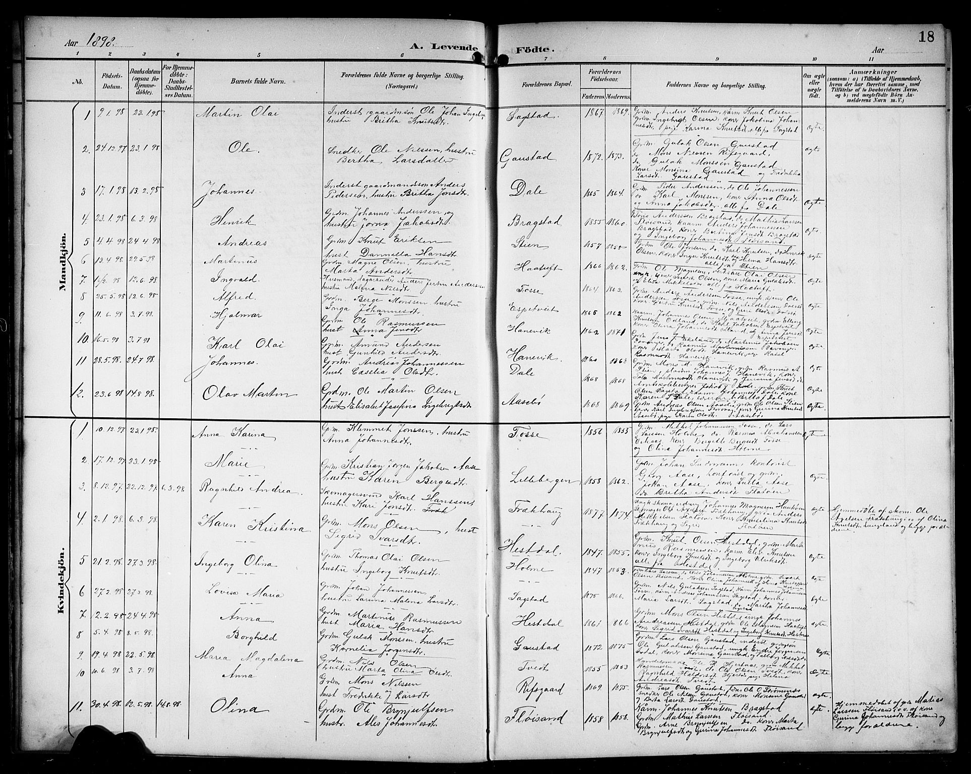 Alversund Sokneprestembete, SAB/A-73901/H/Ha/Hab: Parish register (copy) no. C 4, 1894-1924, p. 18