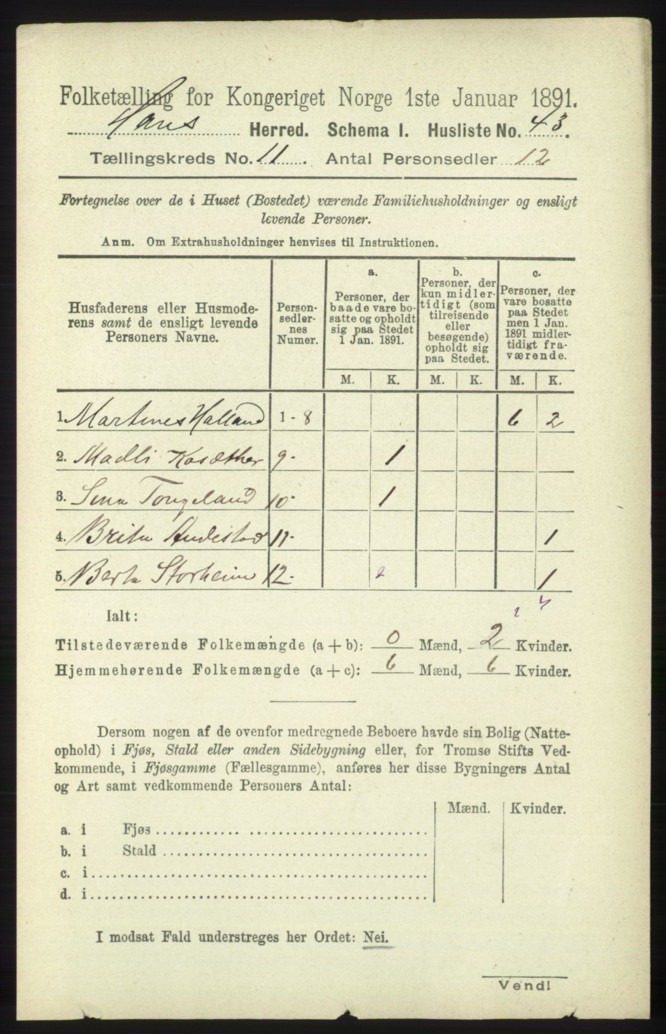 RA, 1891 census for 1250 Haus, 1891, p. 4309