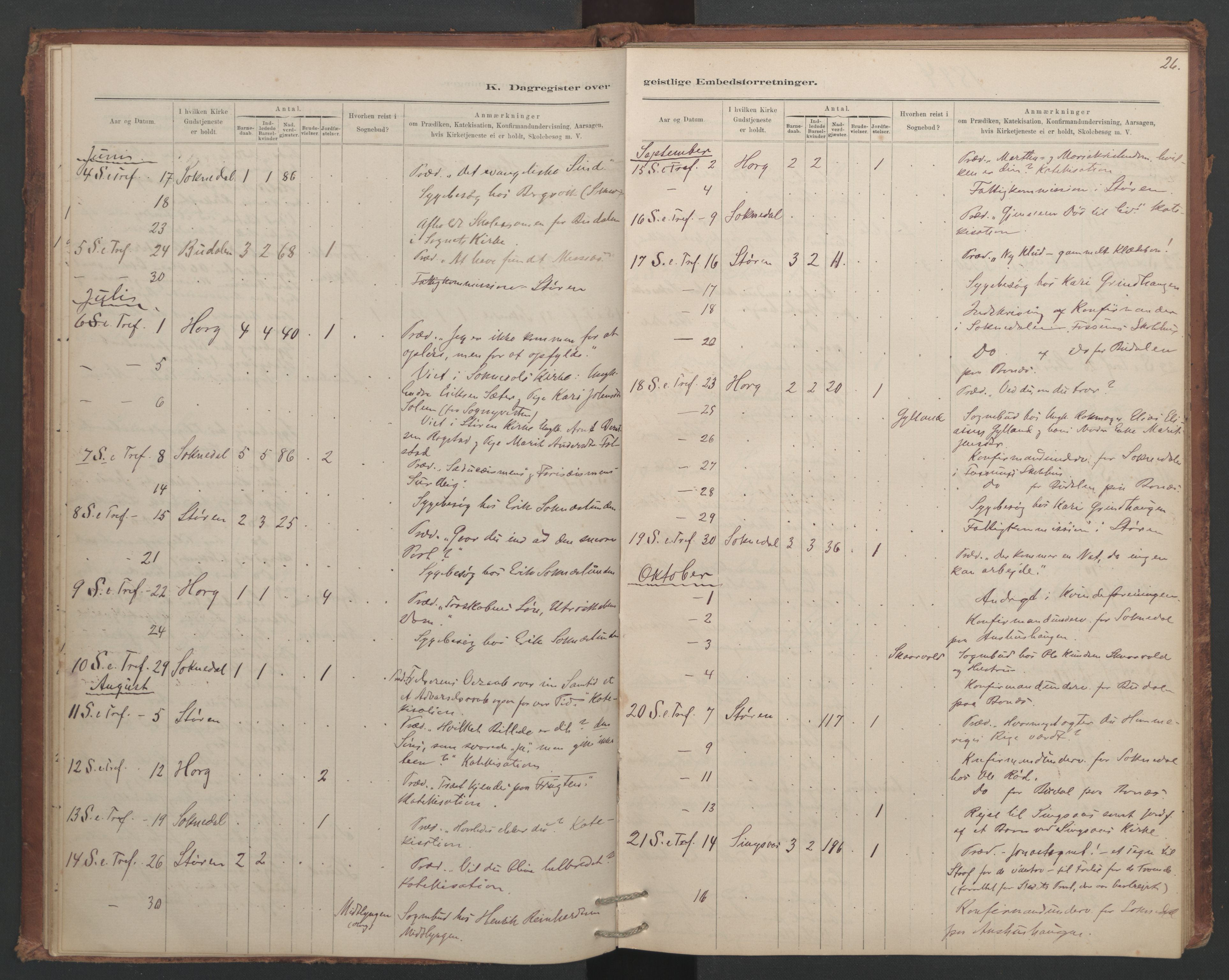 Ministerialprotokoller, klokkerbøker og fødselsregistre - Sør-Trøndelag, SAT/A-1456/687/L1012: Diary records no. 687B01, 1887-1914, p. 26