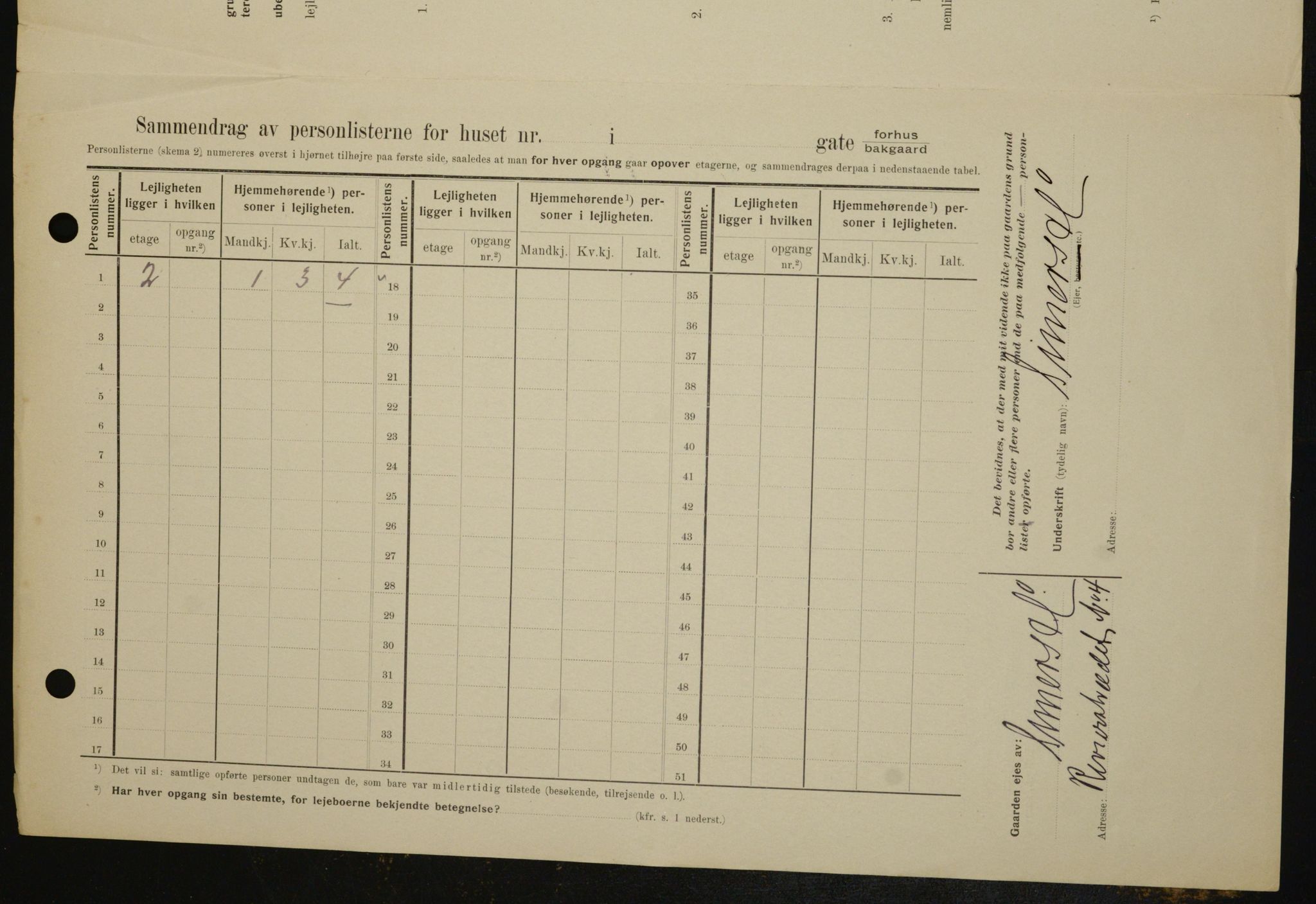 OBA, Municipal Census 1909 for Kristiania, 1909, p. 75129