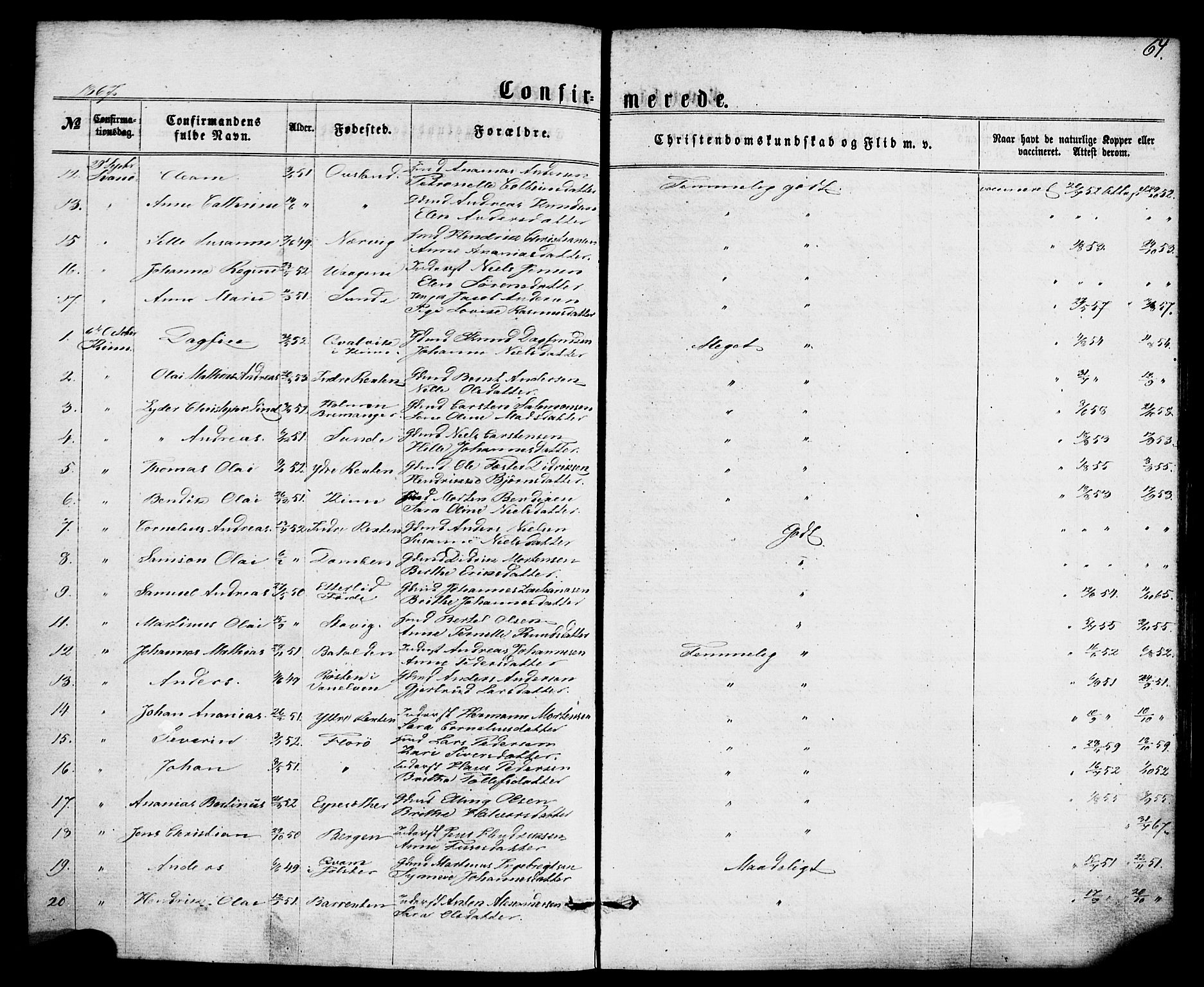 Kinn sokneprestembete, SAB/A-80801/H/Haa/Haaa/L0008: Parish register (official) no. A 8, 1859-1882, p. 64