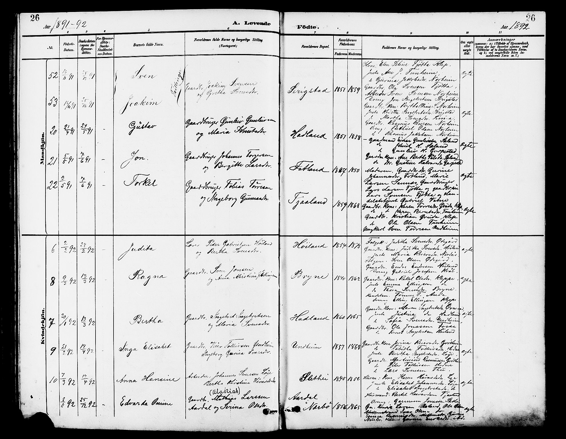 Lye sokneprestkontor, AV/SAST-A-101794/001/30BB/L0007: Parish register (copy) no. B 8, 1889-1909, p. 26