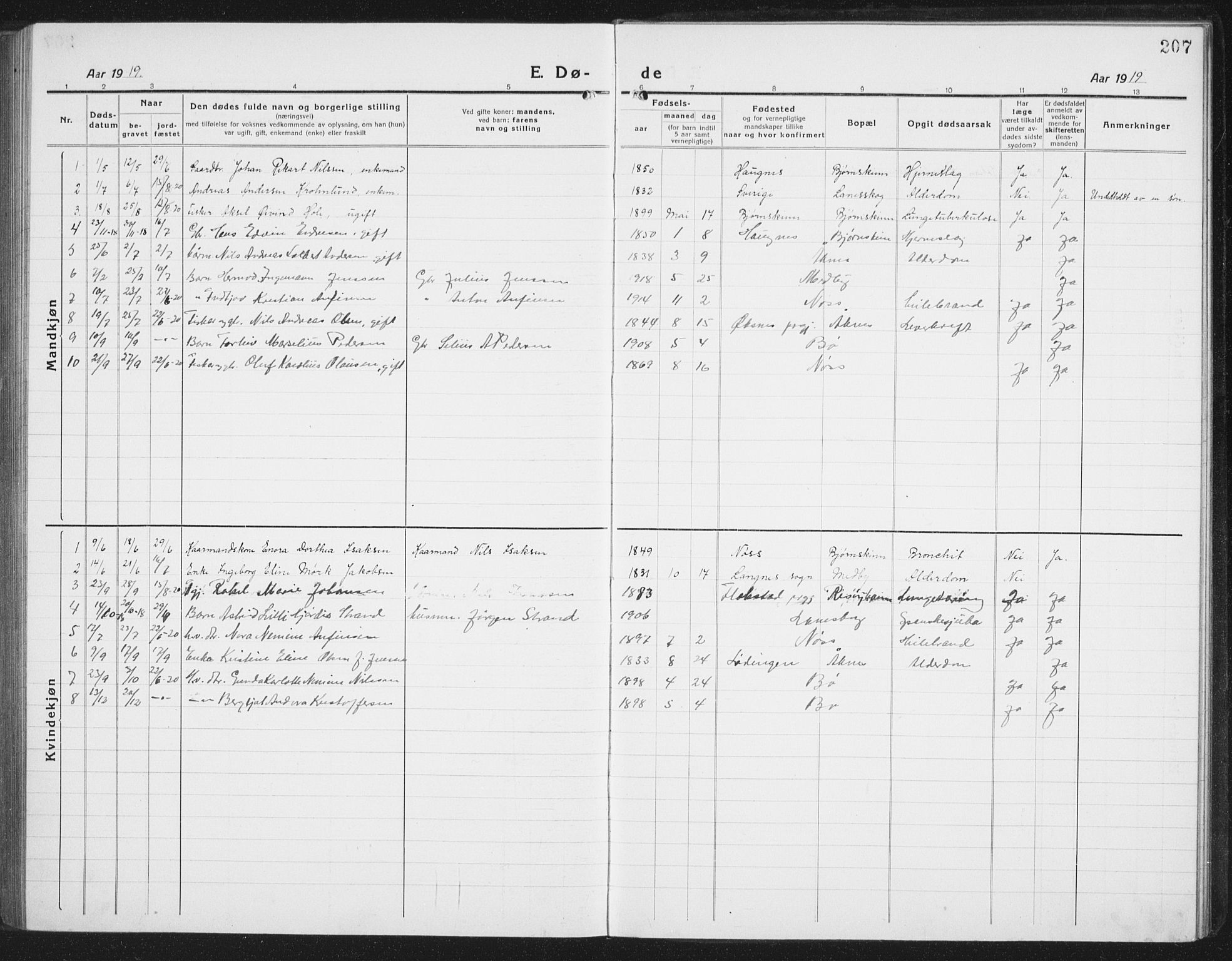 Ministerialprotokoller, klokkerbøker og fødselsregistre - Nordland, AV/SAT-A-1459/898/L1428: Parish register (copy) no. 898C03, 1918-1938, p. 207