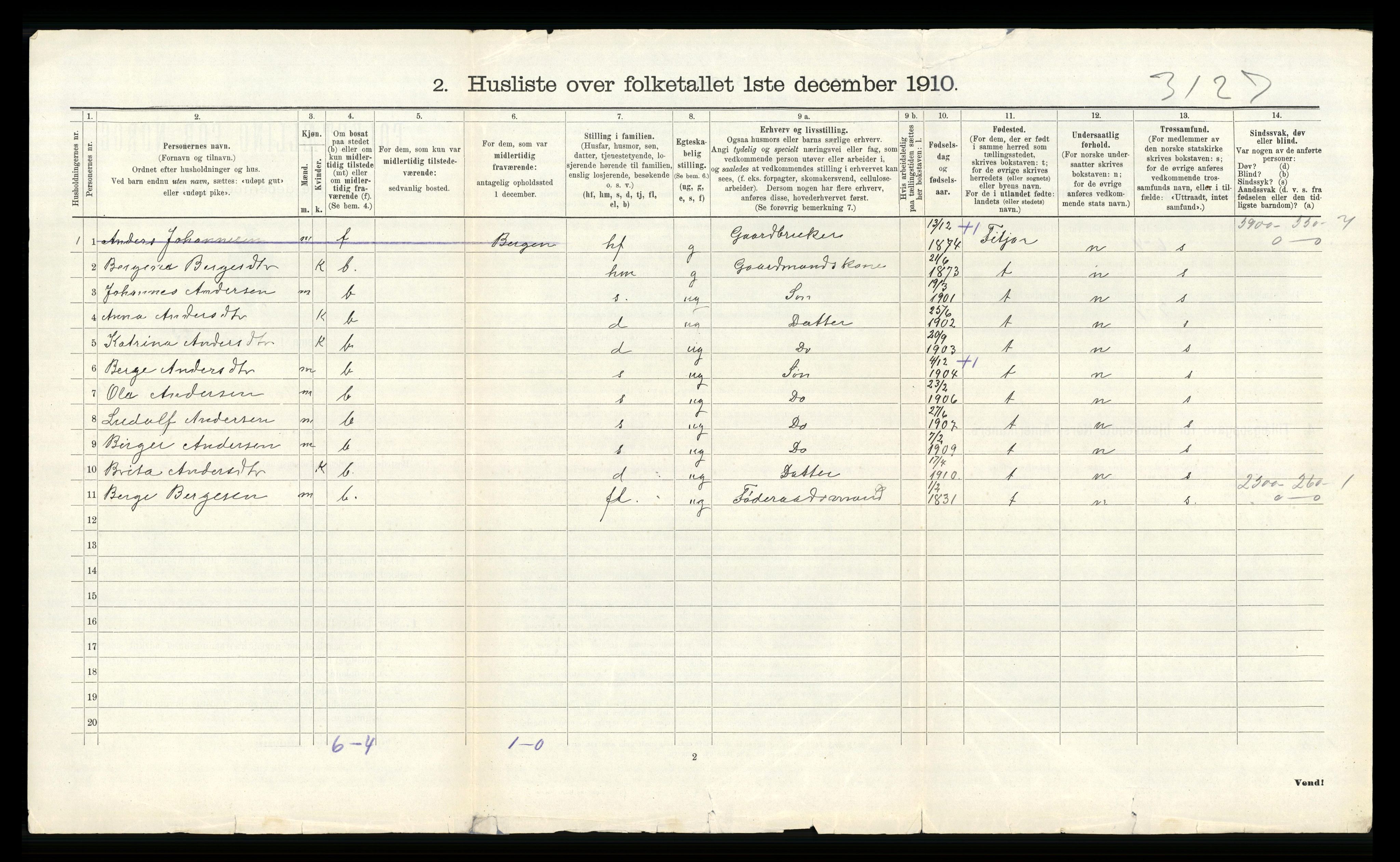 RA, 1910 census for Stord, 1910, p. 890