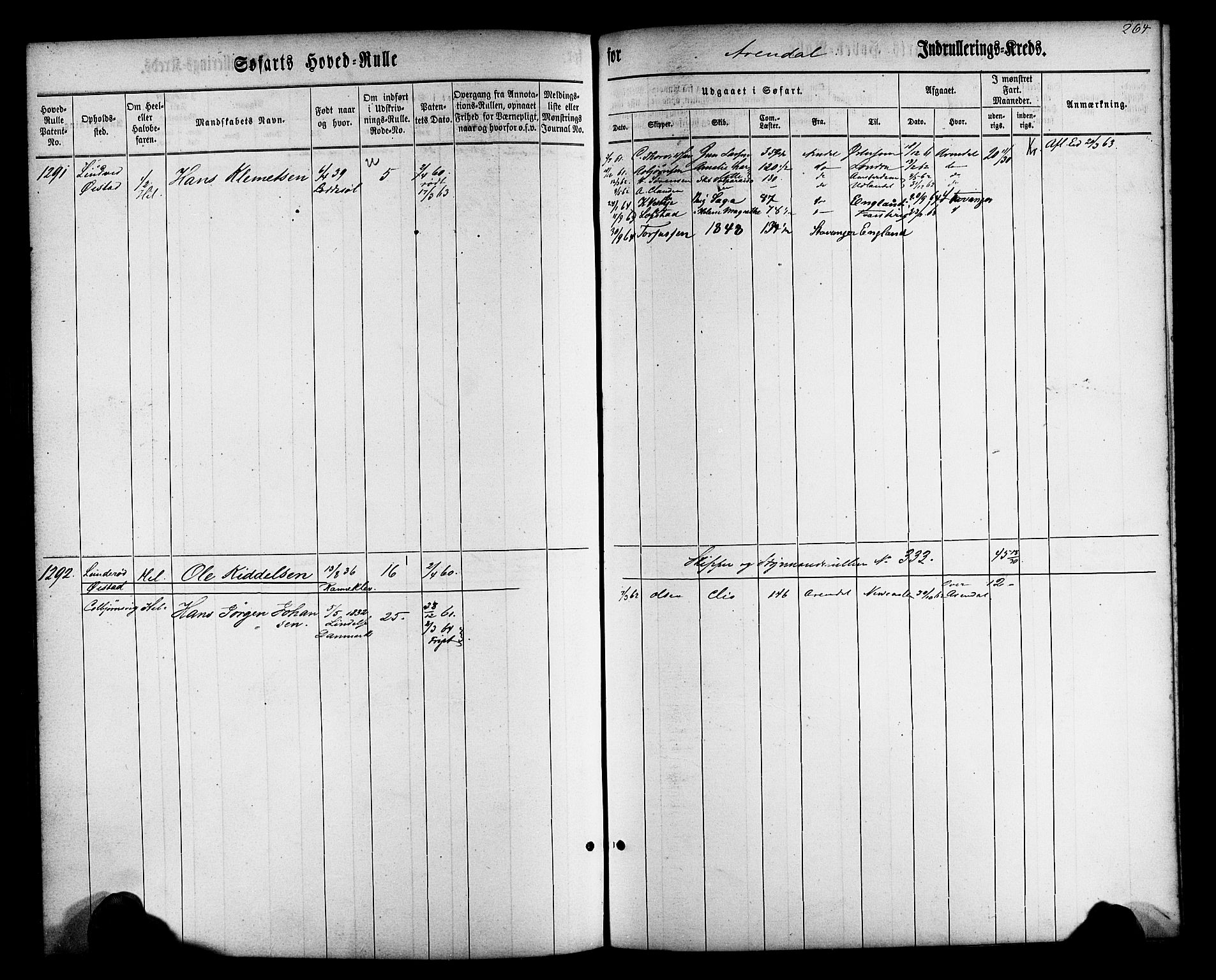 Arendal mønstringskrets, AV/SAK-2031-0012/F/Fb/L0009: Hovedrulle nr 767-1532, S-7, 1857-1864, p. 266