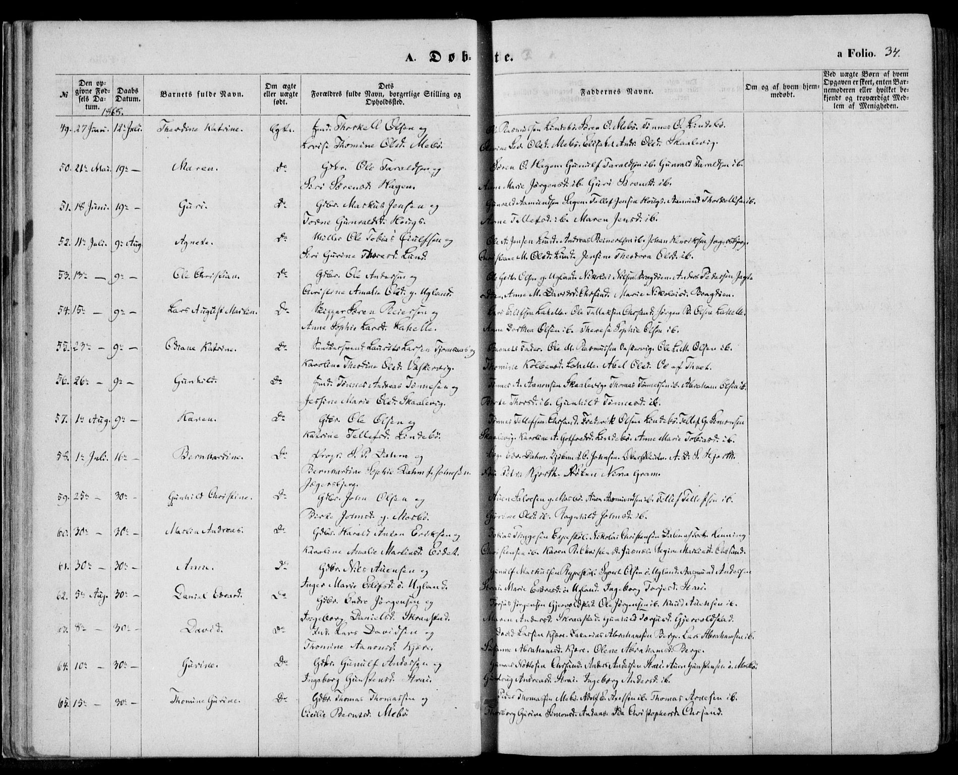 Oddernes sokneprestkontor, AV/SAK-1111-0033/F/Fa/Faa/L0008: Parish register (official) no. A 8, 1864-1880, p. 34