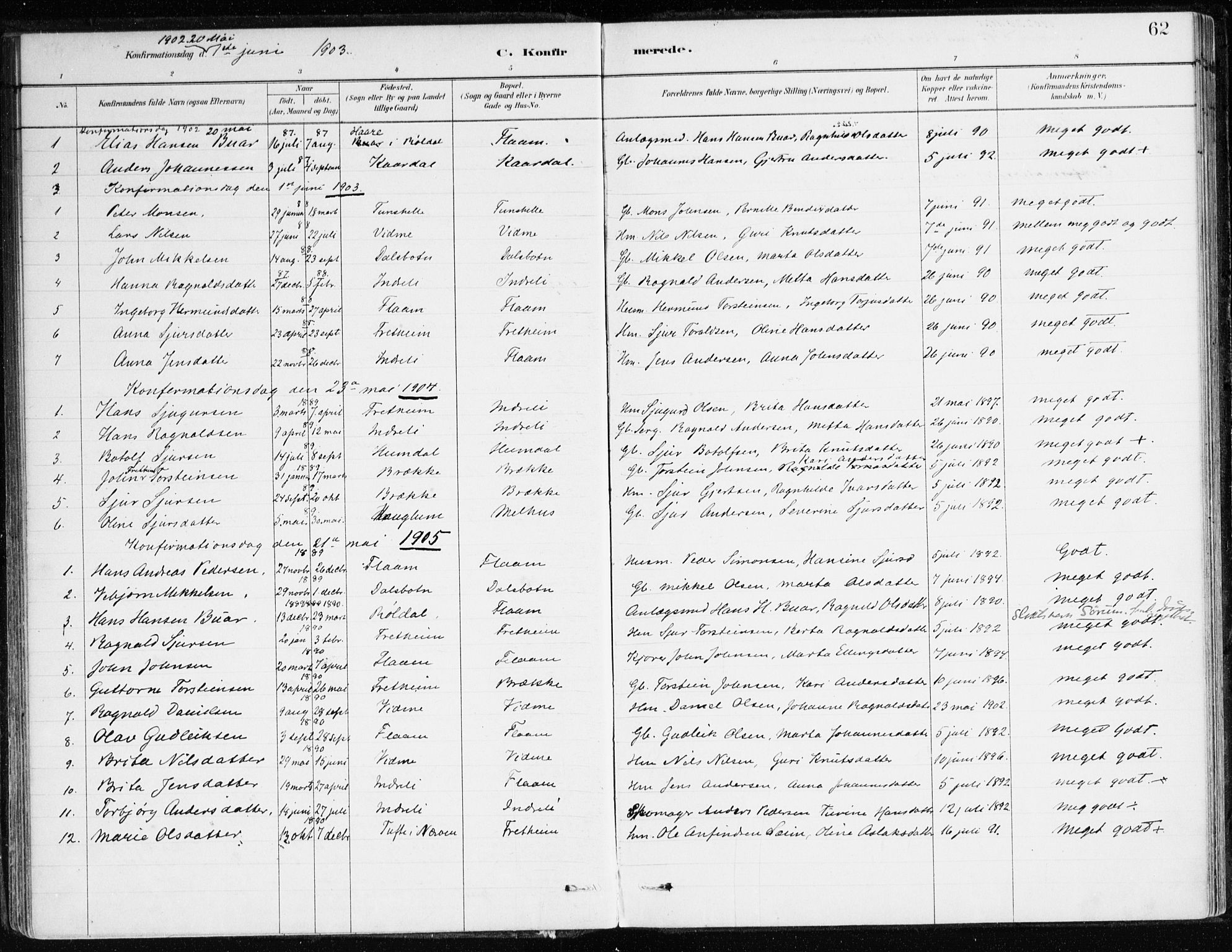 Aurland sokneprestembete, SAB/A-99937/H/Ha/Hac/L0001: Parish register (official) no. C 1, 1880-1921, p. 62