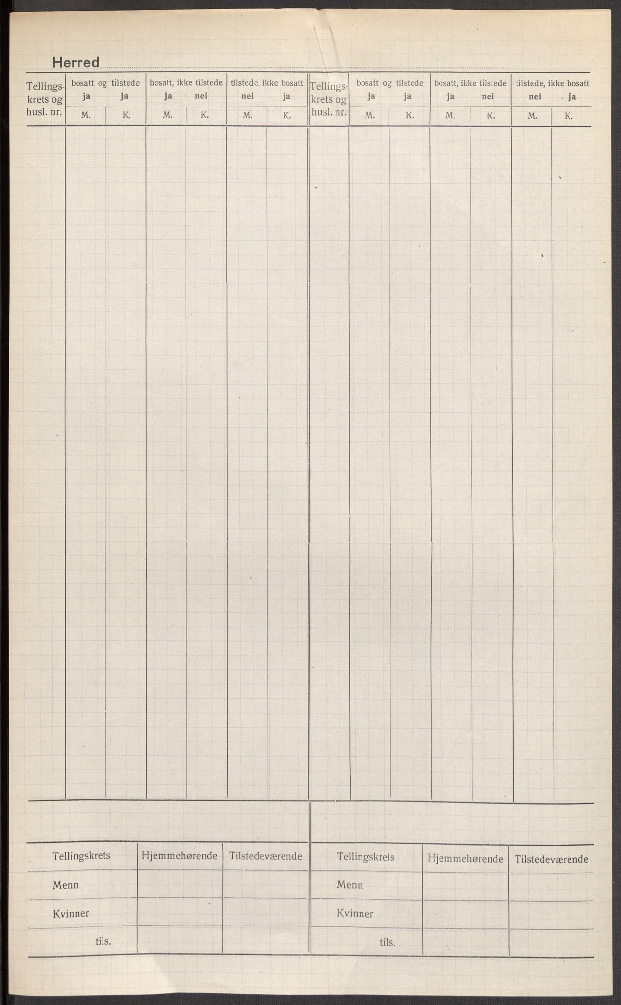 SAST, 1920 census for Forsand, 1920, p. 3