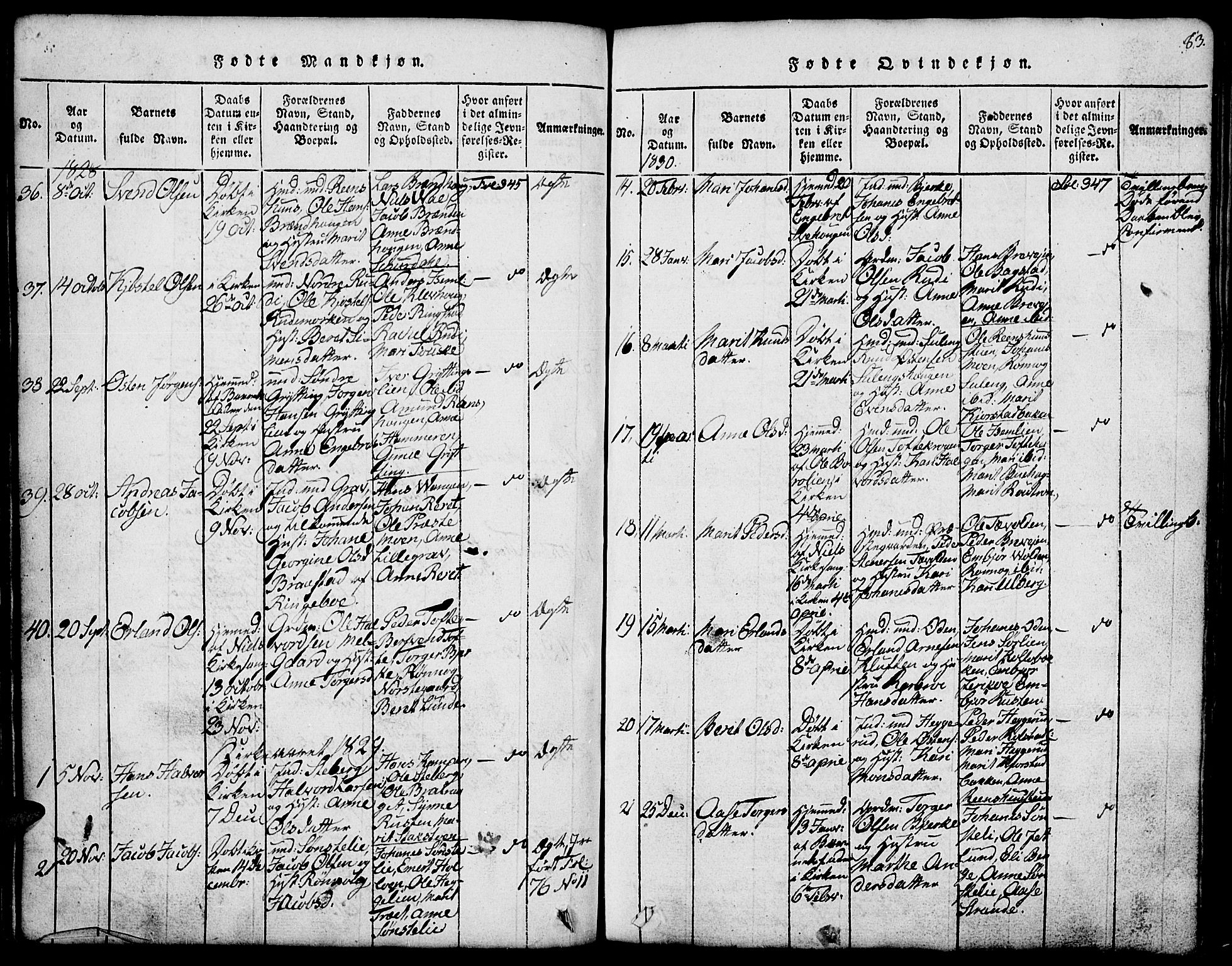 Fron prestekontor, AV/SAH-PREST-078/H/Ha/Hab/L0001: Parish register (copy) no. 1, 1816-1843, p. 83