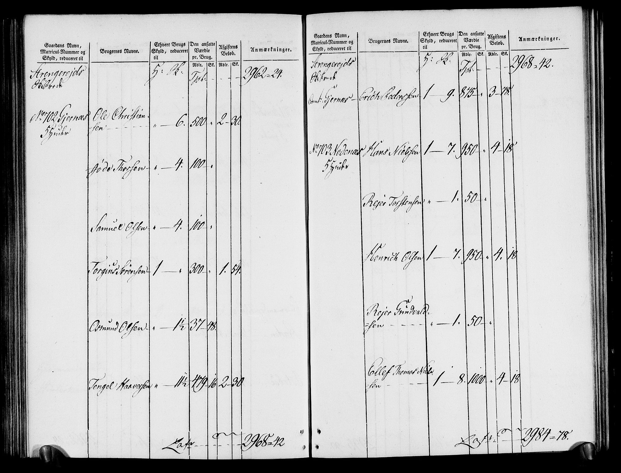 Rentekammeret inntil 1814, Realistisk ordnet avdeling, AV/RA-EA-4070/N/Ne/Nea/L0080: Nedenes fogderi. Oppebørselsregister, 1803-1804, p. 224