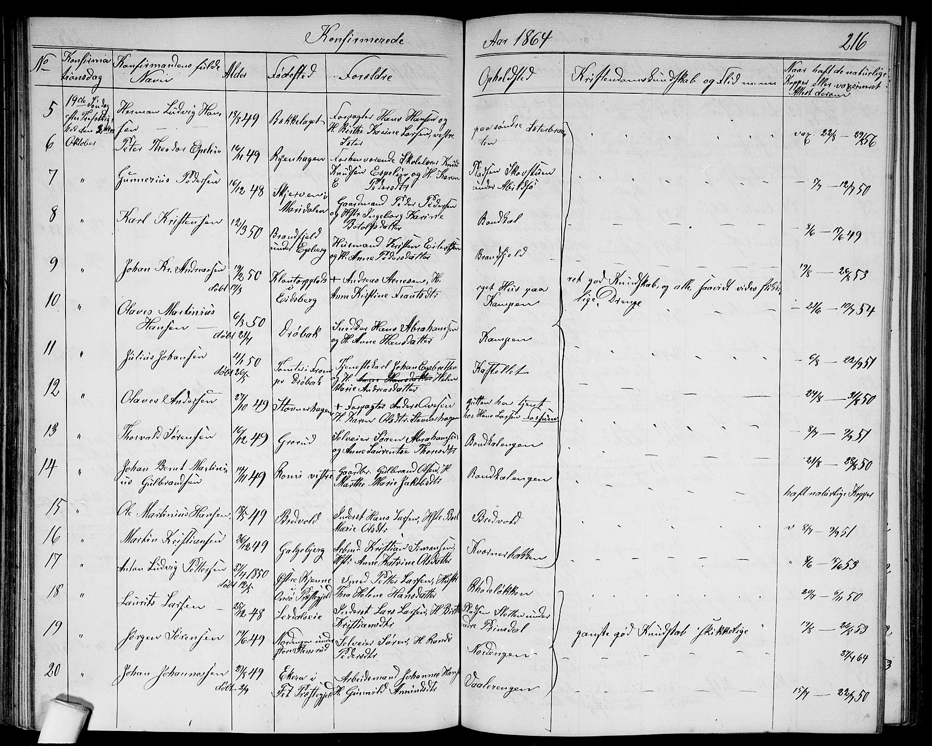 Østre Aker prestekontor Kirkebøker, AV/SAO-A-10840/G/Ga/L0002: Parish register (copy) no. I 2, 1861-1867, p. 216