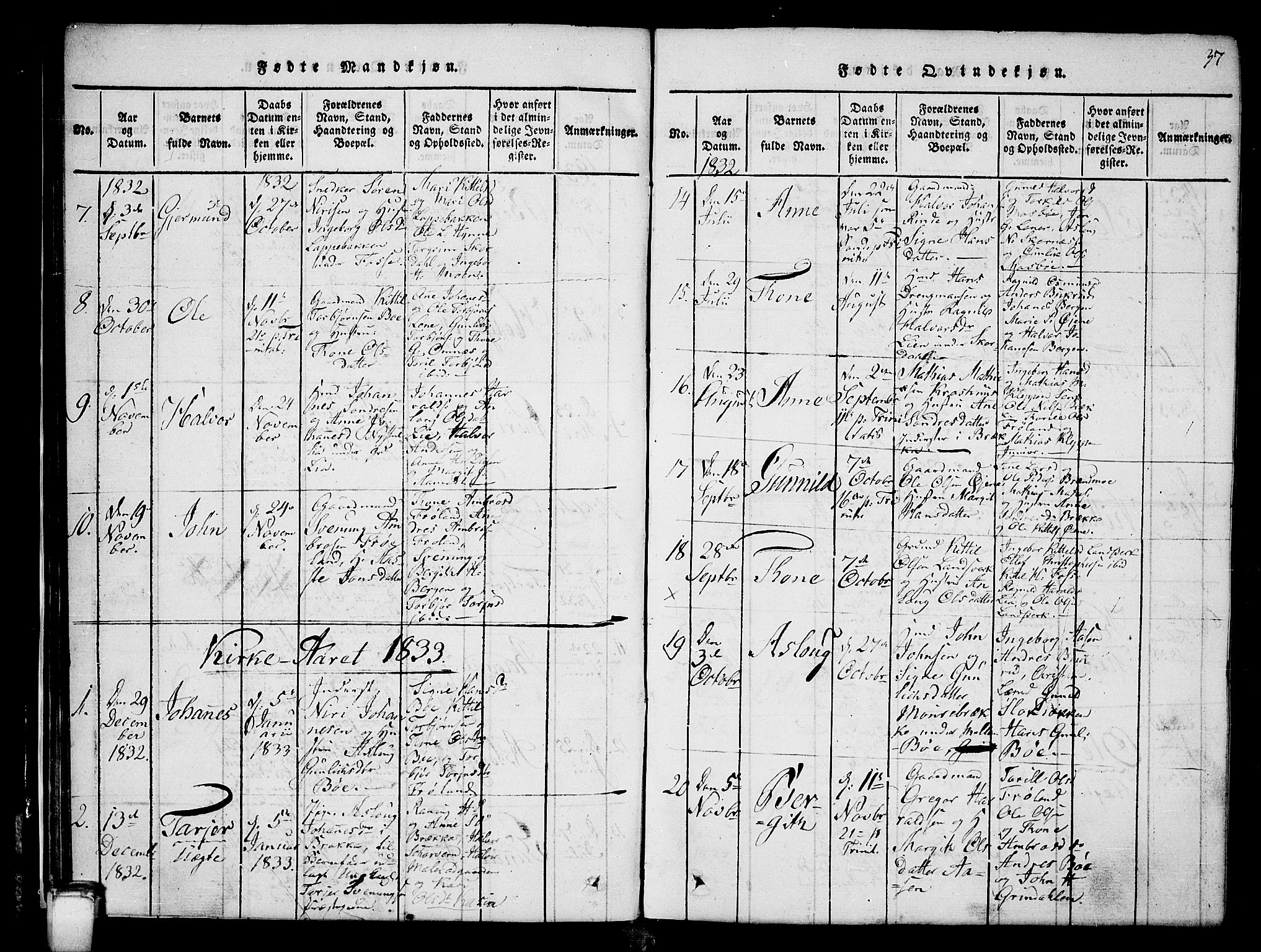 Hjartdal kirkebøker, SAKO/A-270/G/Gb/L0001: Parish register (copy) no. II 1, 1815-1842, p. 37