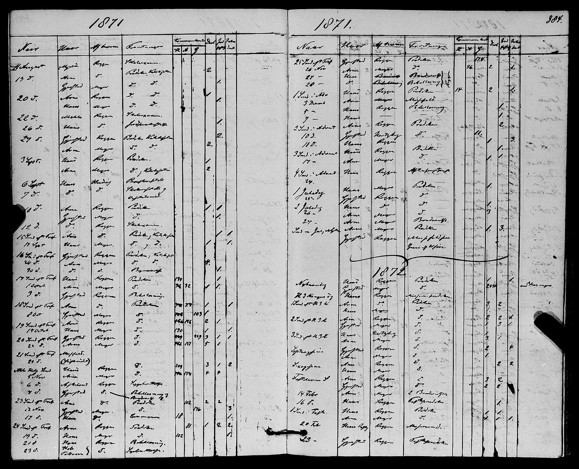 Haus sokneprestembete, SAB/A-75601/H/Haa: Parish register (official) no. A 18, 1871-1877, p. 384