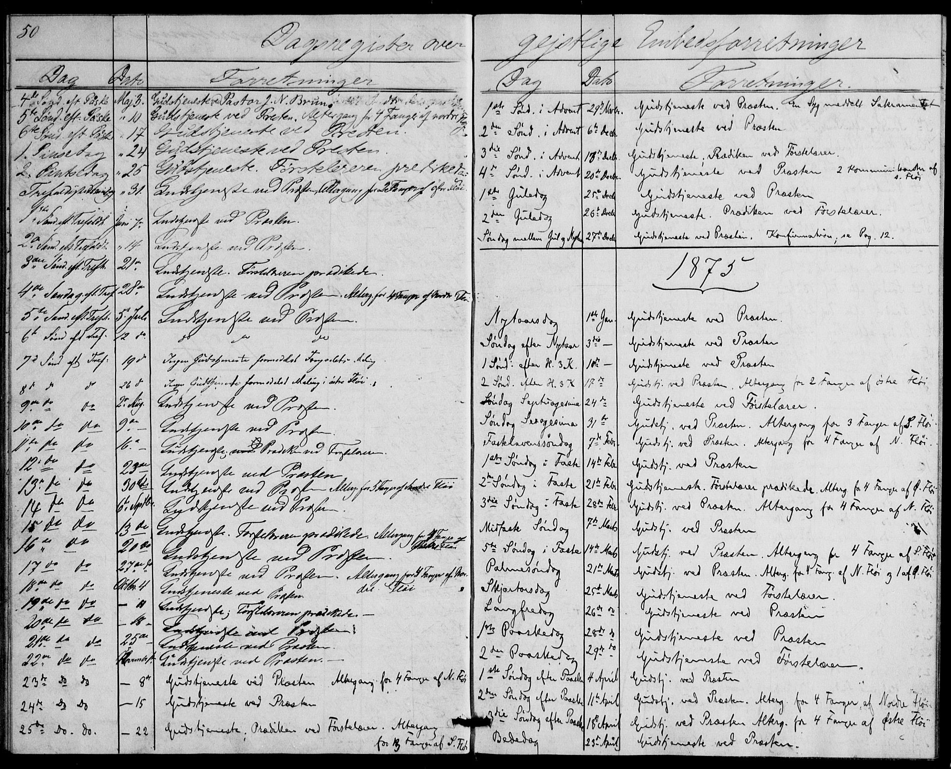 Botsfengslet prestekontor kirkebøker, SAO/A-11688a: Parish register (official) no. 1, 1853-1880, p. 50
