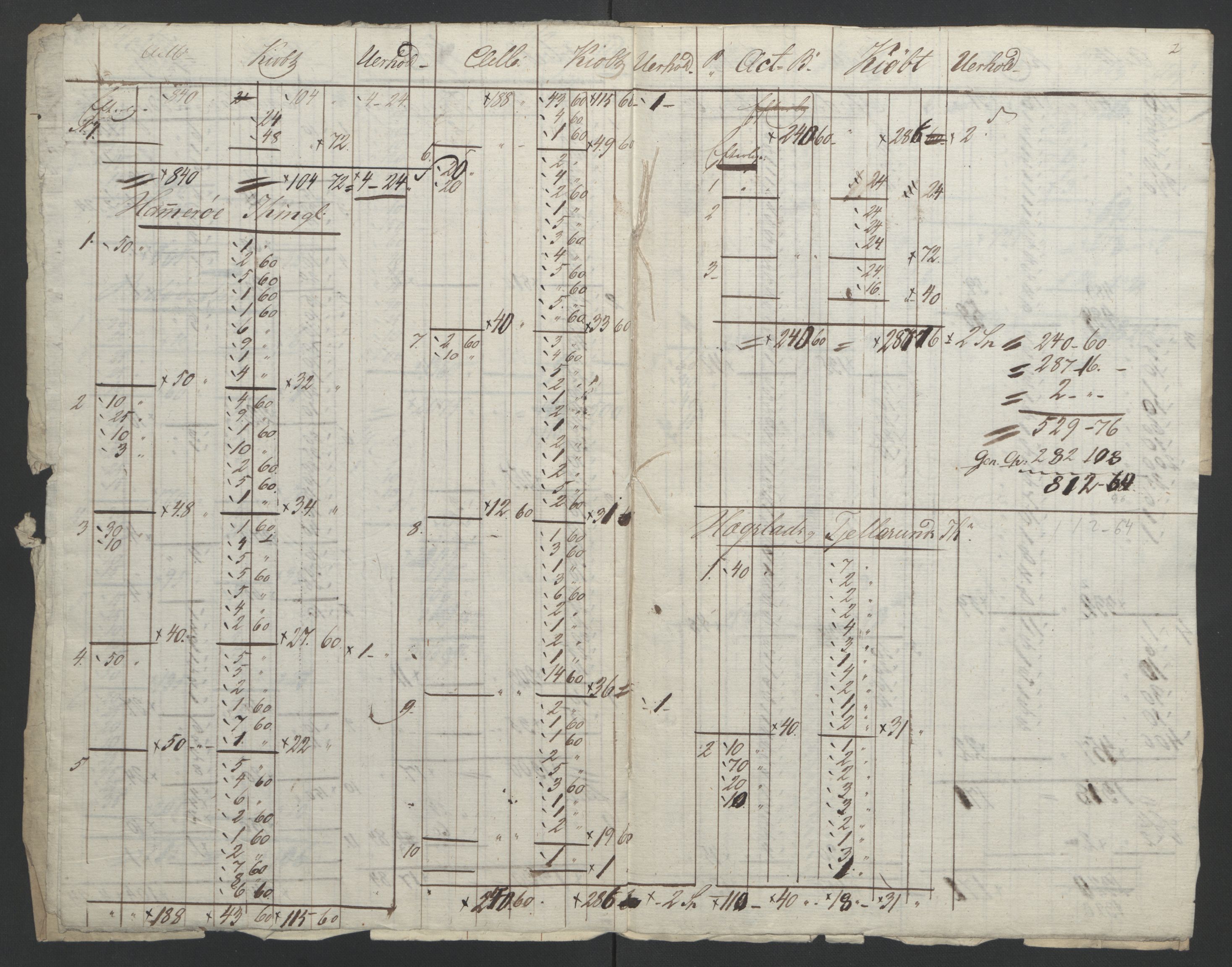 Sølvskatten 1816, NOBA/SOLVSKATTEN/A/L0057: Bind 58: Salten fogderi, 1816-1821, p. 7