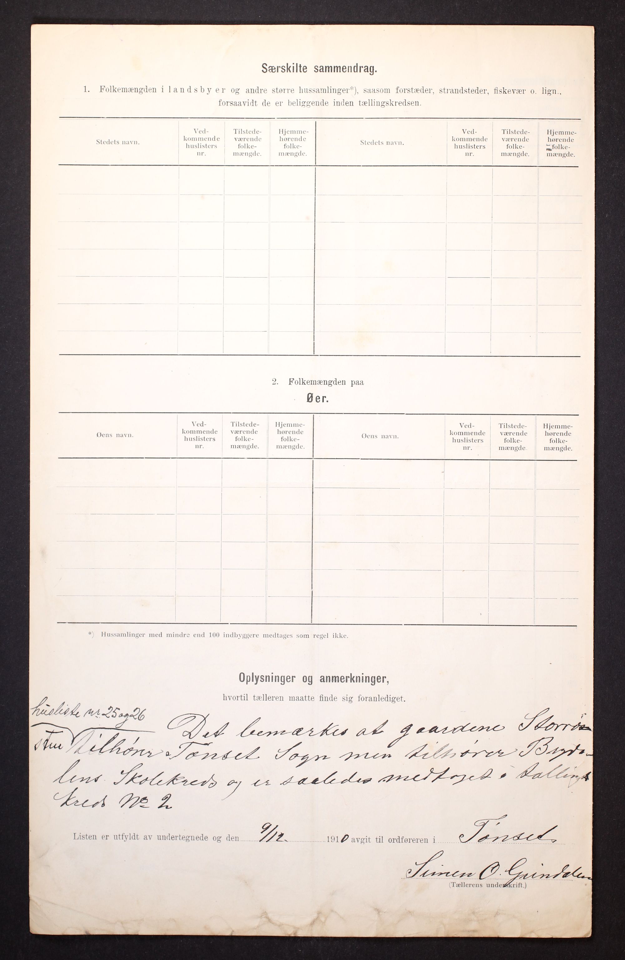 RA, 1910 census for Tynset, 1910, p. 10