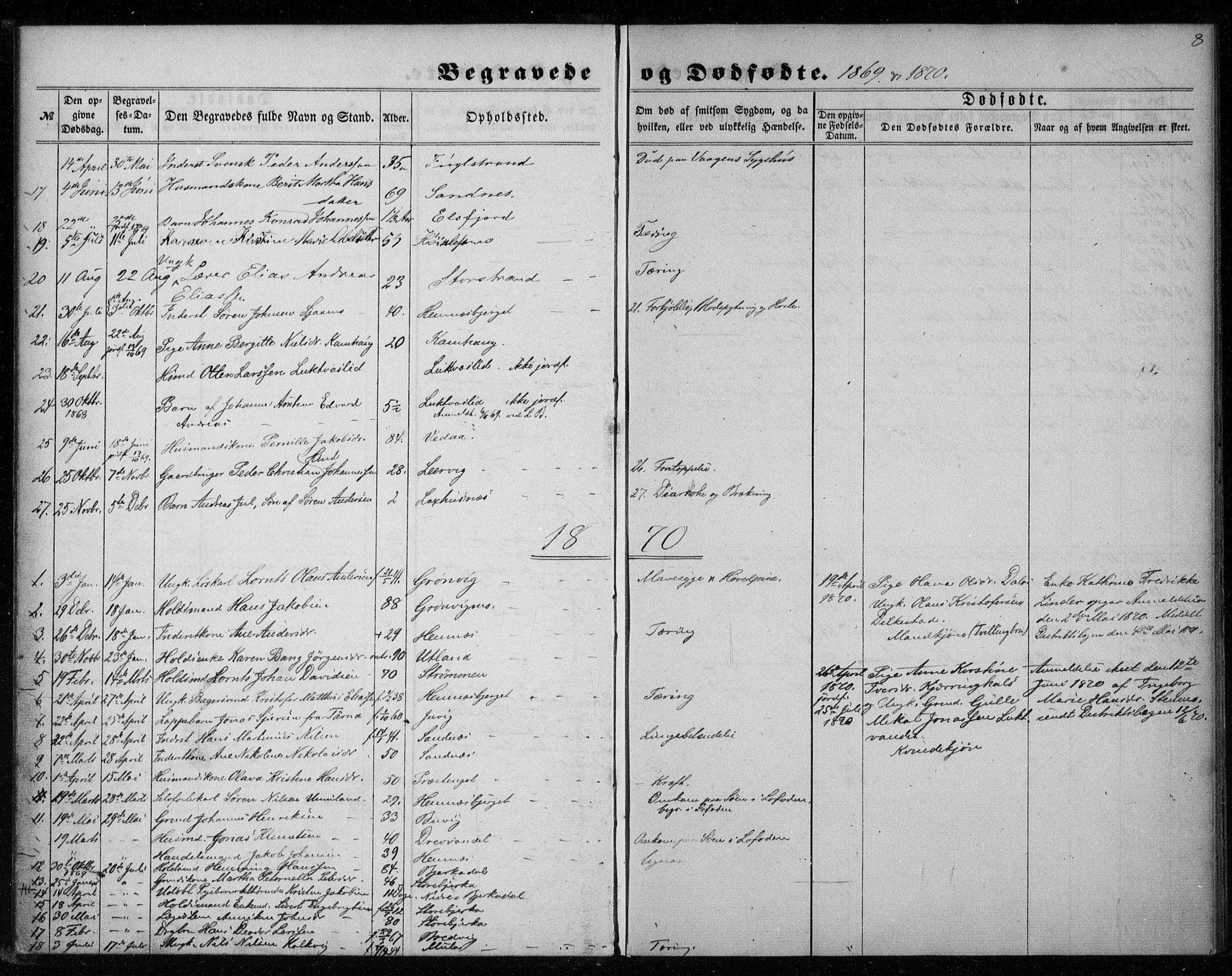 Ministerialprotokoller, klokkerbøker og fødselsregistre - Nordland, AV/SAT-A-1459/825/L0359: Parish register (official) no. 825A13, 1864-1878, p. 8