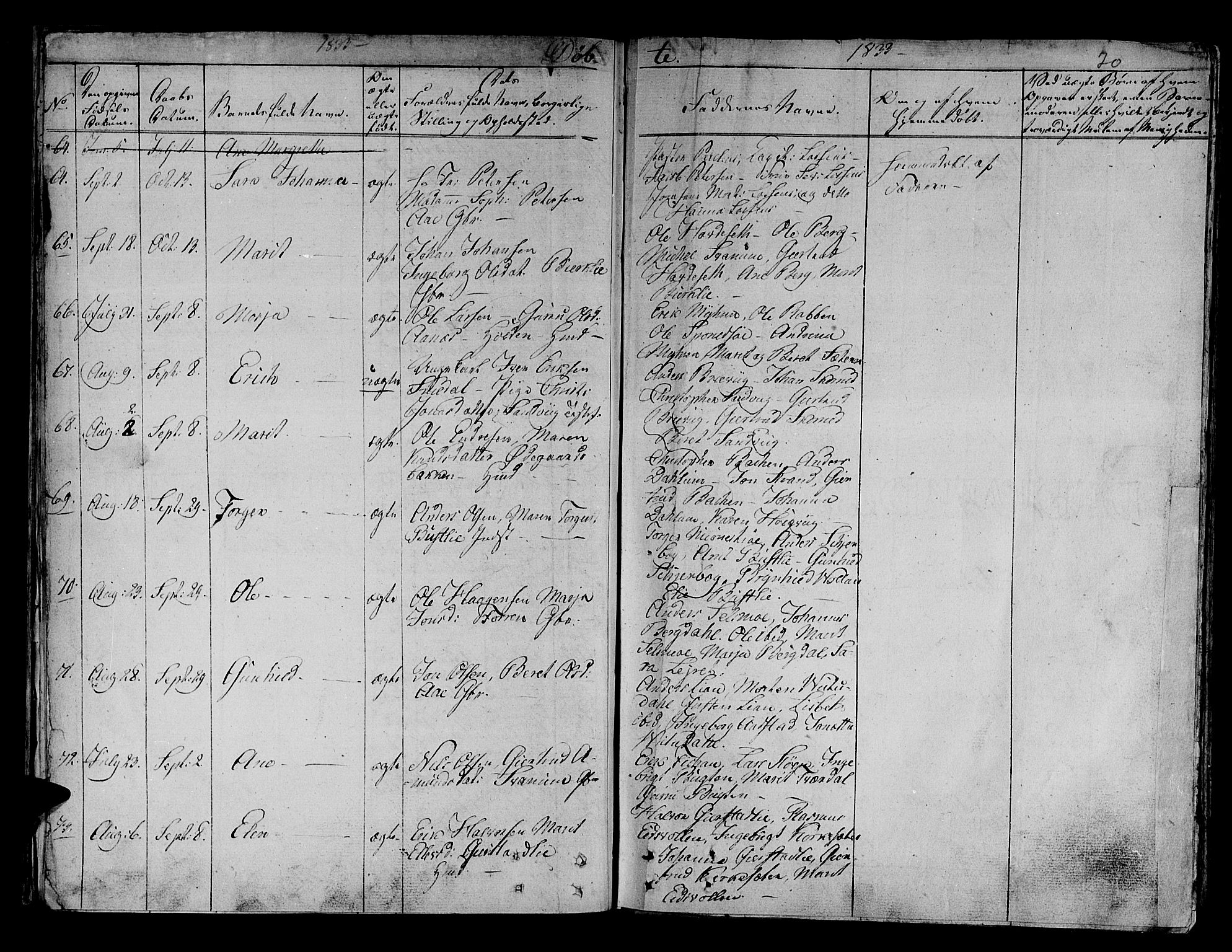 Ministerialprotokoller, klokkerbøker og fødselsregistre - Sør-Trøndelag, AV/SAT-A-1456/630/L0492: Parish register (official) no. 630A05, 1830-1840, p. 20