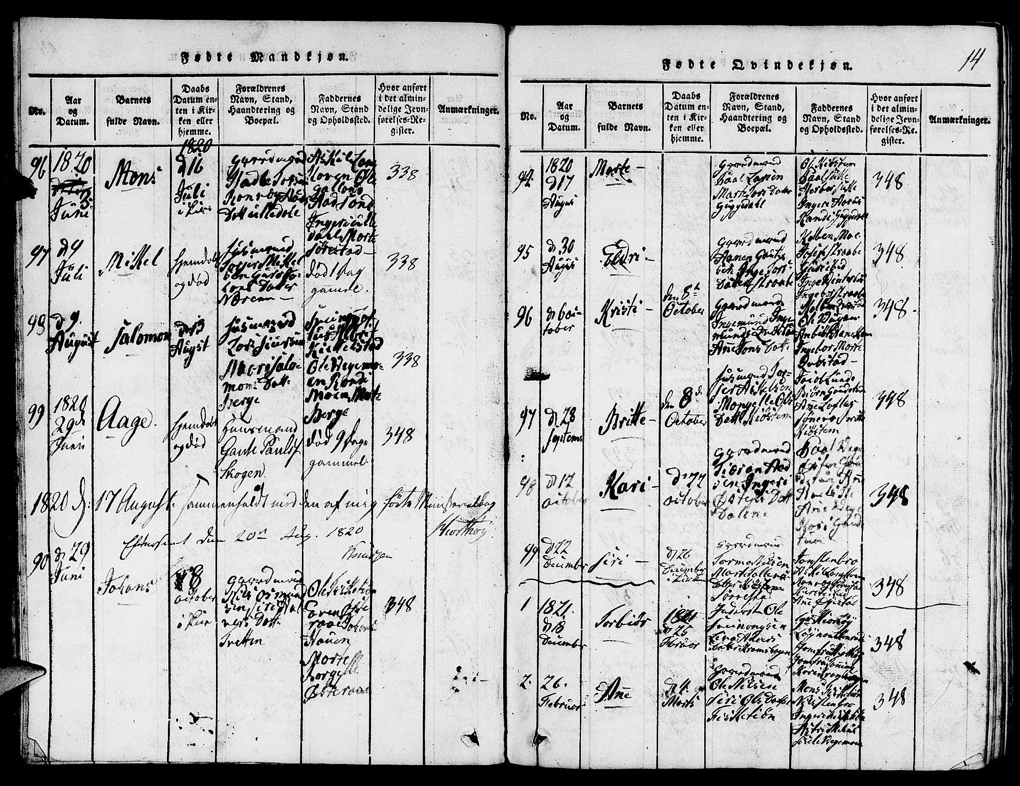 Suldal sokneprestkontor, SAST/A-101845/01/V/L0001: Parish register (copy) no. B 1, 1816-1836, p. 14