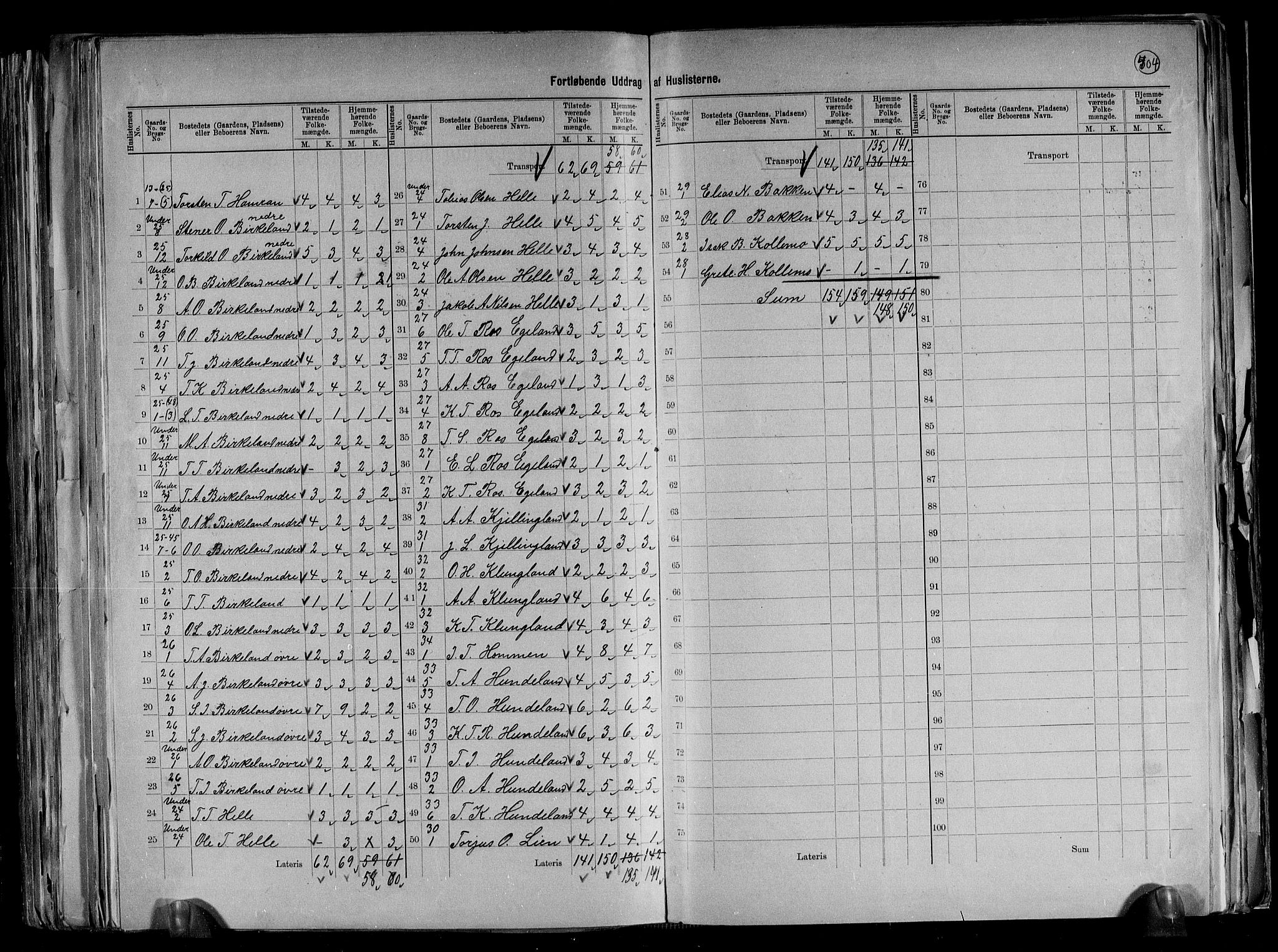 RA, 1891 census for 1034 Hægebostad, 1891, p. 8