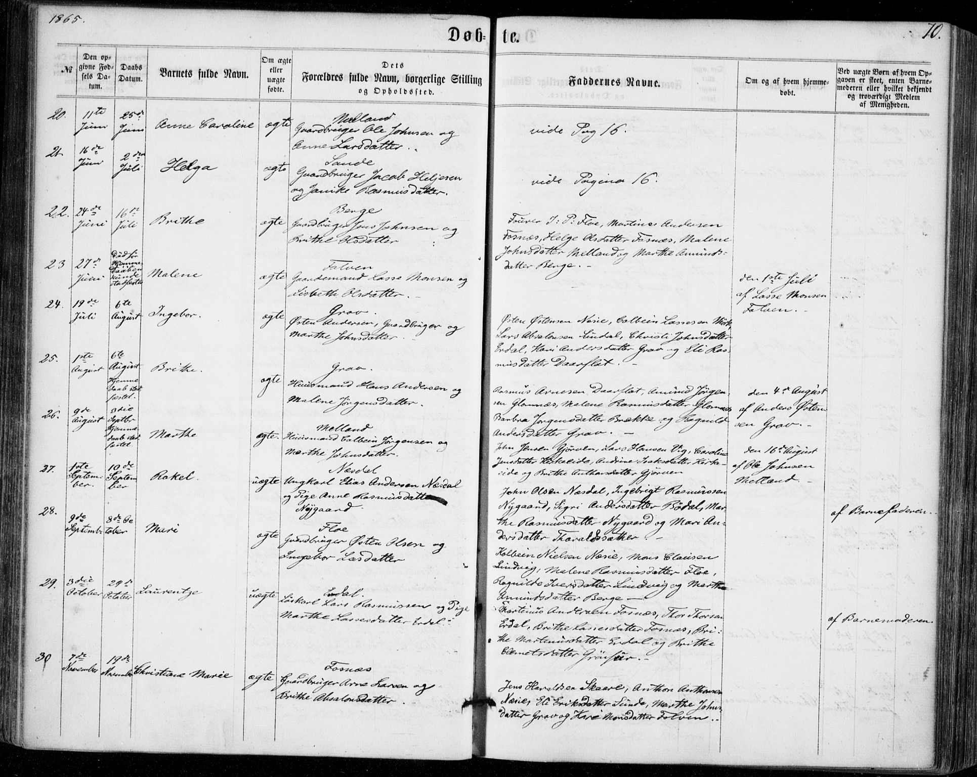 Stryn Sokneprestembete, SAB/A-82501: Parish register (official) no. A 3, 1862-1877, p. 70
