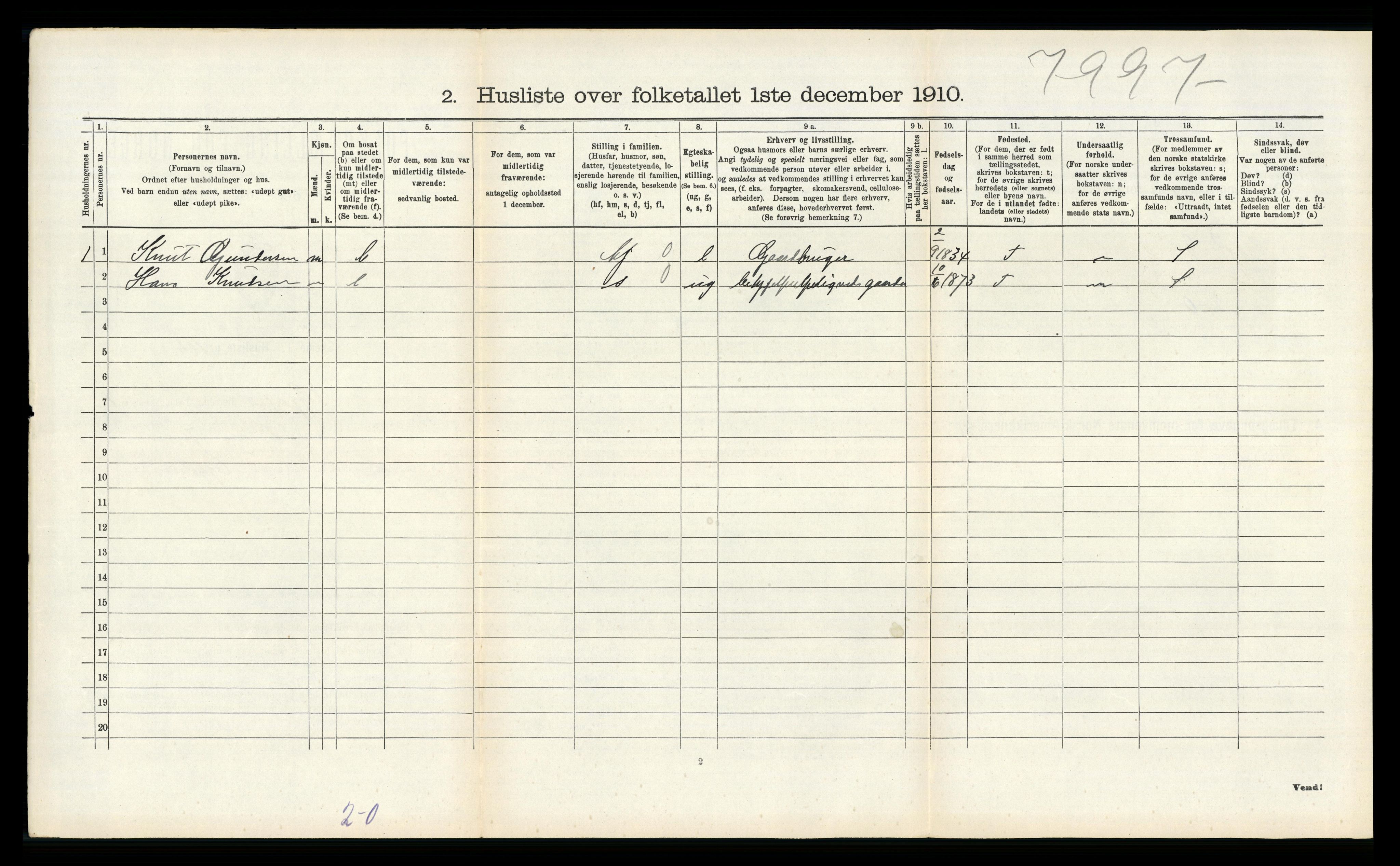 RA, 1910 census for Gjerpen, 1910, p. 268