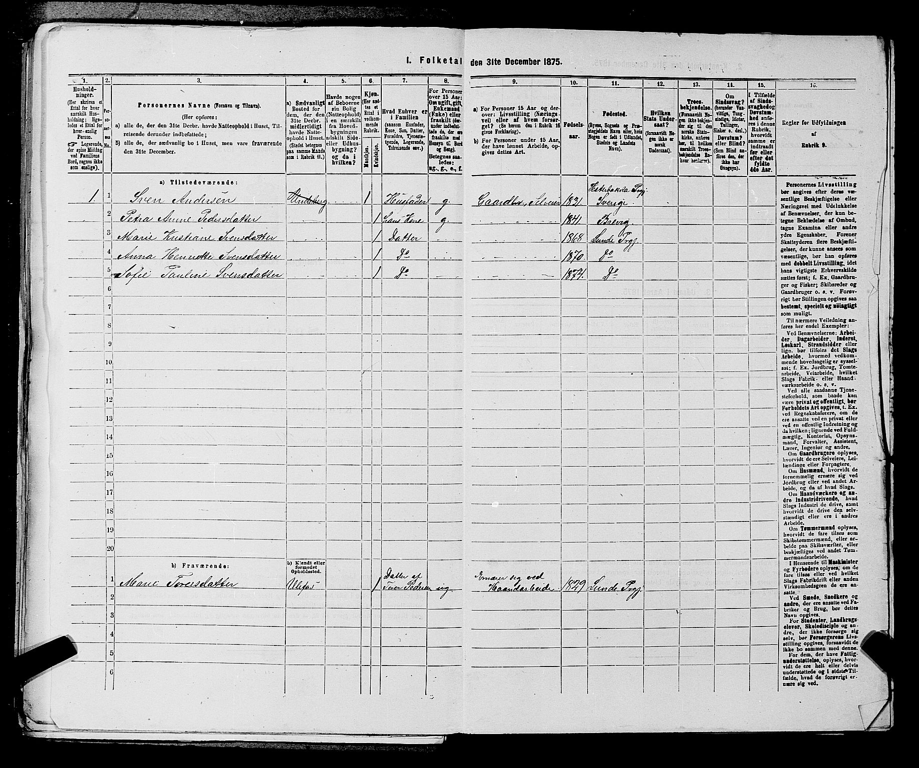 SAKO, 1875 census for 0820P Lunde, 1875, p. 651