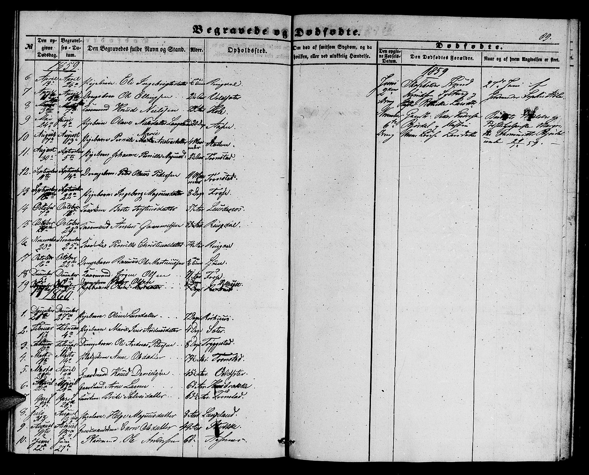 Ministerialprotokoller, klokkerbøker og fødselsregistre - Møre og Romsdal, SAT/A-1454/517/L0228: Parish register (copy) no. 517C01, 1854-1865, p. 89