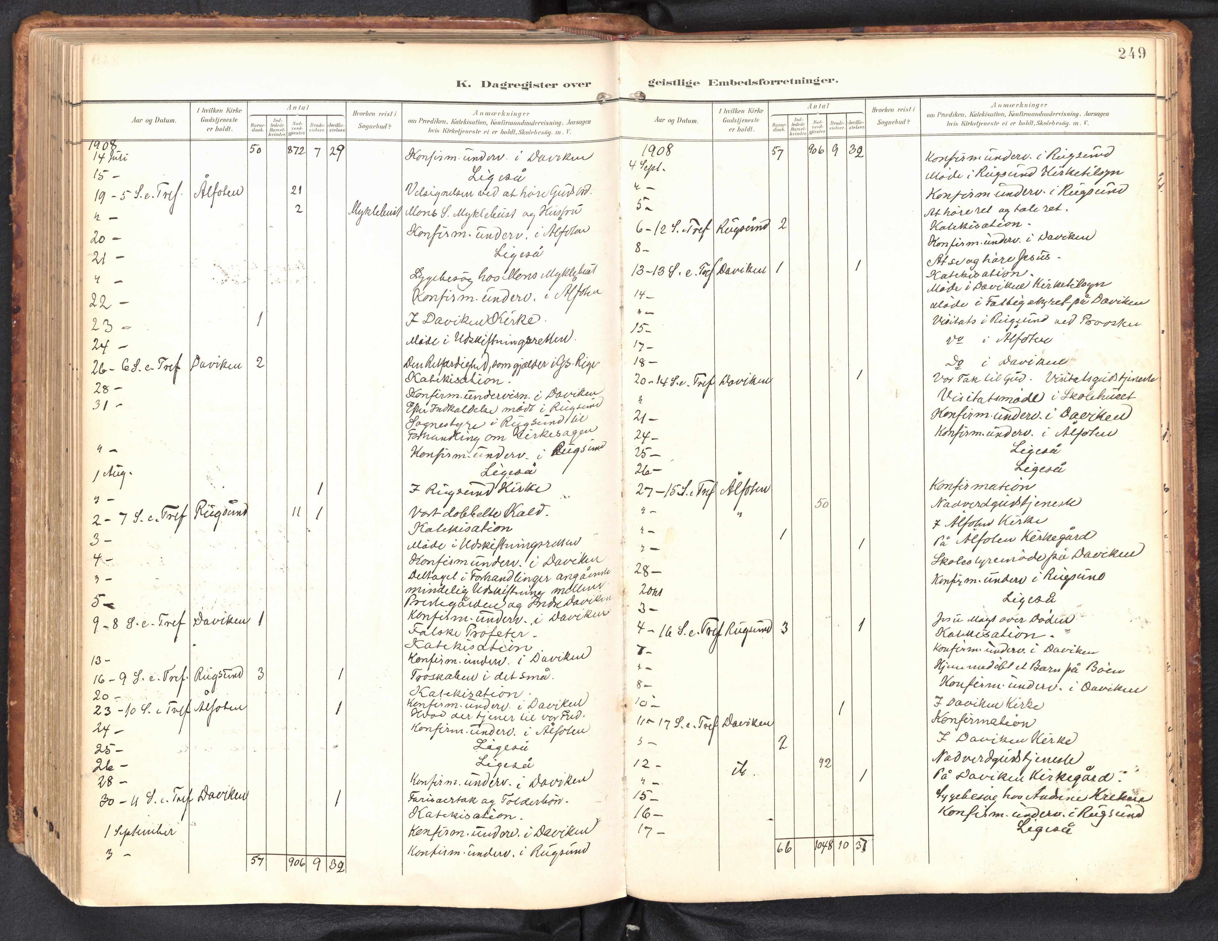 Davik sokneprestembete, SAB/A-79701/H/Haa/Haab/L0002: Parish register (official) no. B 2, 1901-1934, p. 249