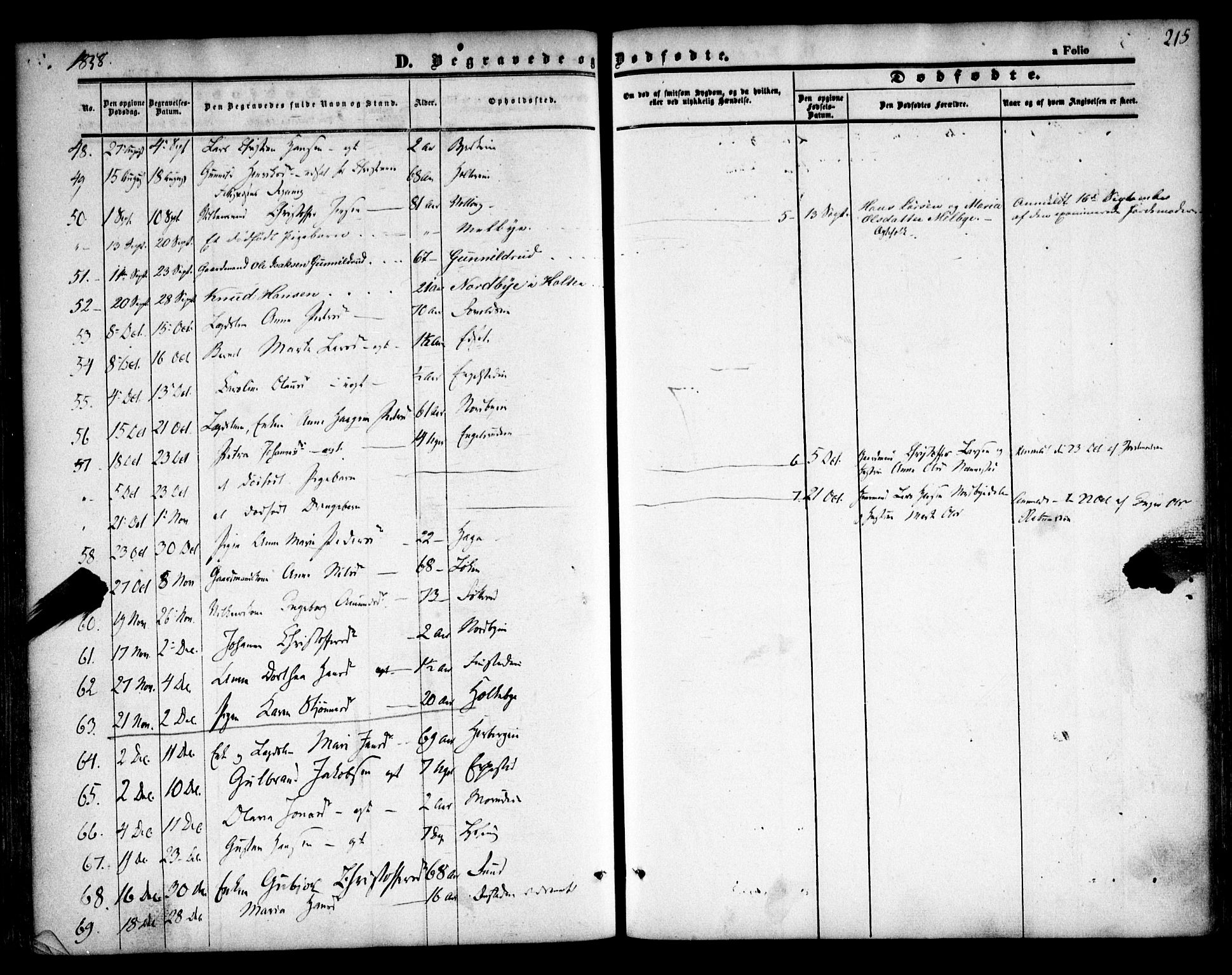 Nannestad prestekontor Kirkebøker, AV/SAO-A-10414a/F/Fa/L0011: Parish register (official) no. I 11, 1850-1859, p. 215
