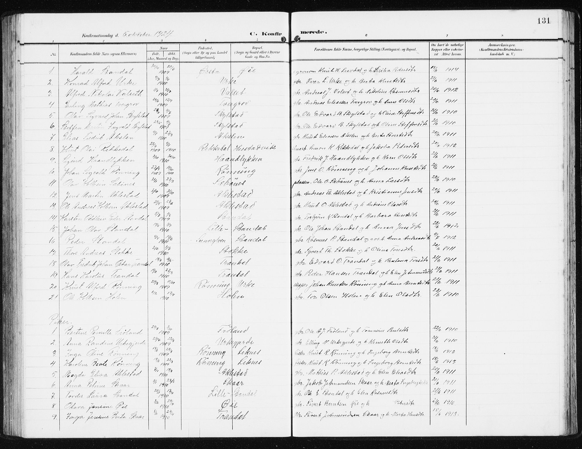Ministerialprotokoller, klokkerbøker og fødselsregistre - Møre og Romsdal, SAT/A-1454/515/L0216: Parish register (copy) no. 515C03, 1906-1941, p. 131
